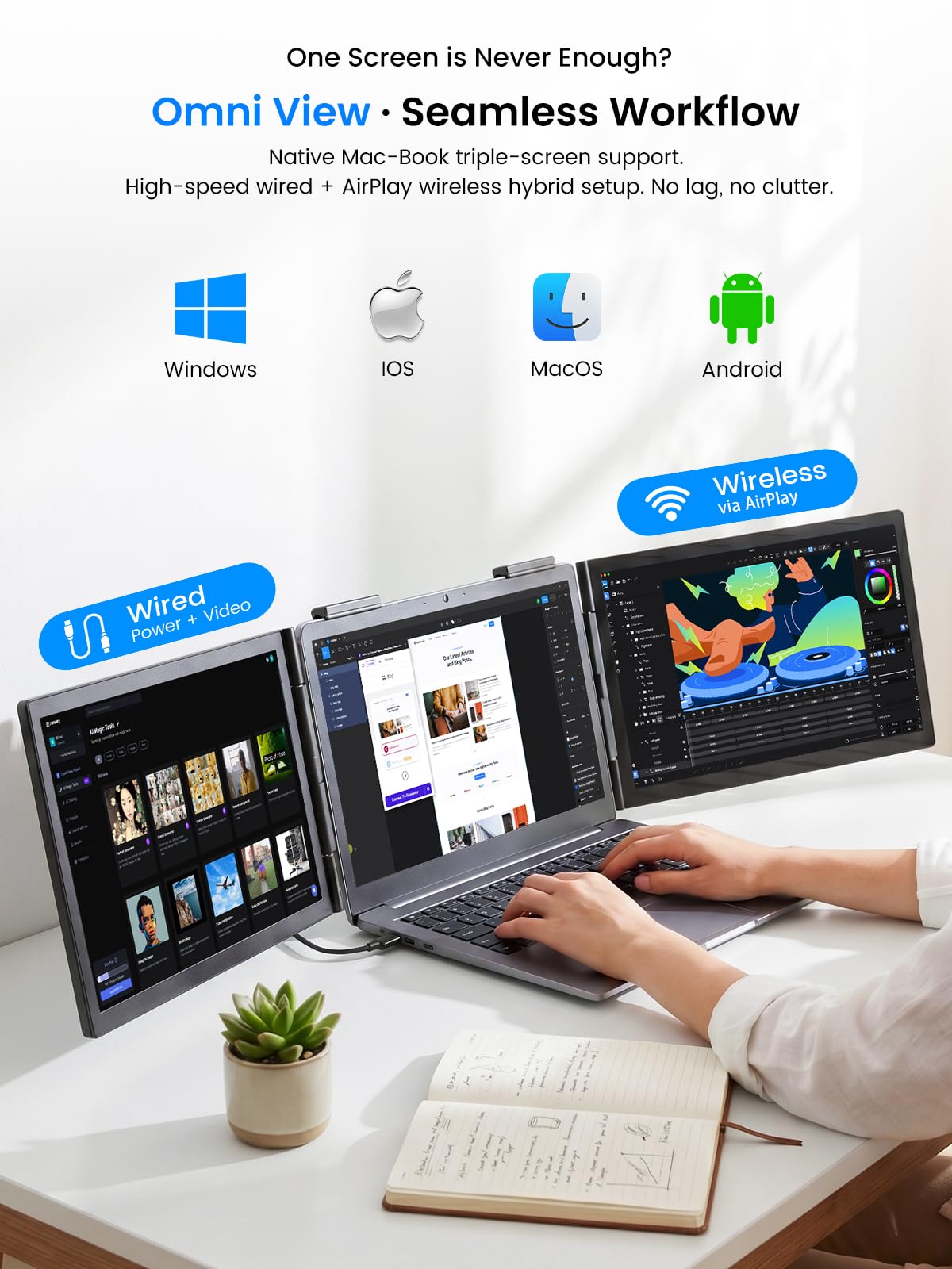 UPERFECT Laptop Screen Extender, 14'' Wireless Triple Portable Monitor, Ultra-Slim Dual Travel Monitor 125% sRGB One Cable Plug -Play Extender Monitor for MacOS/Win/Android, Fits 13.3-17.3" Laptops