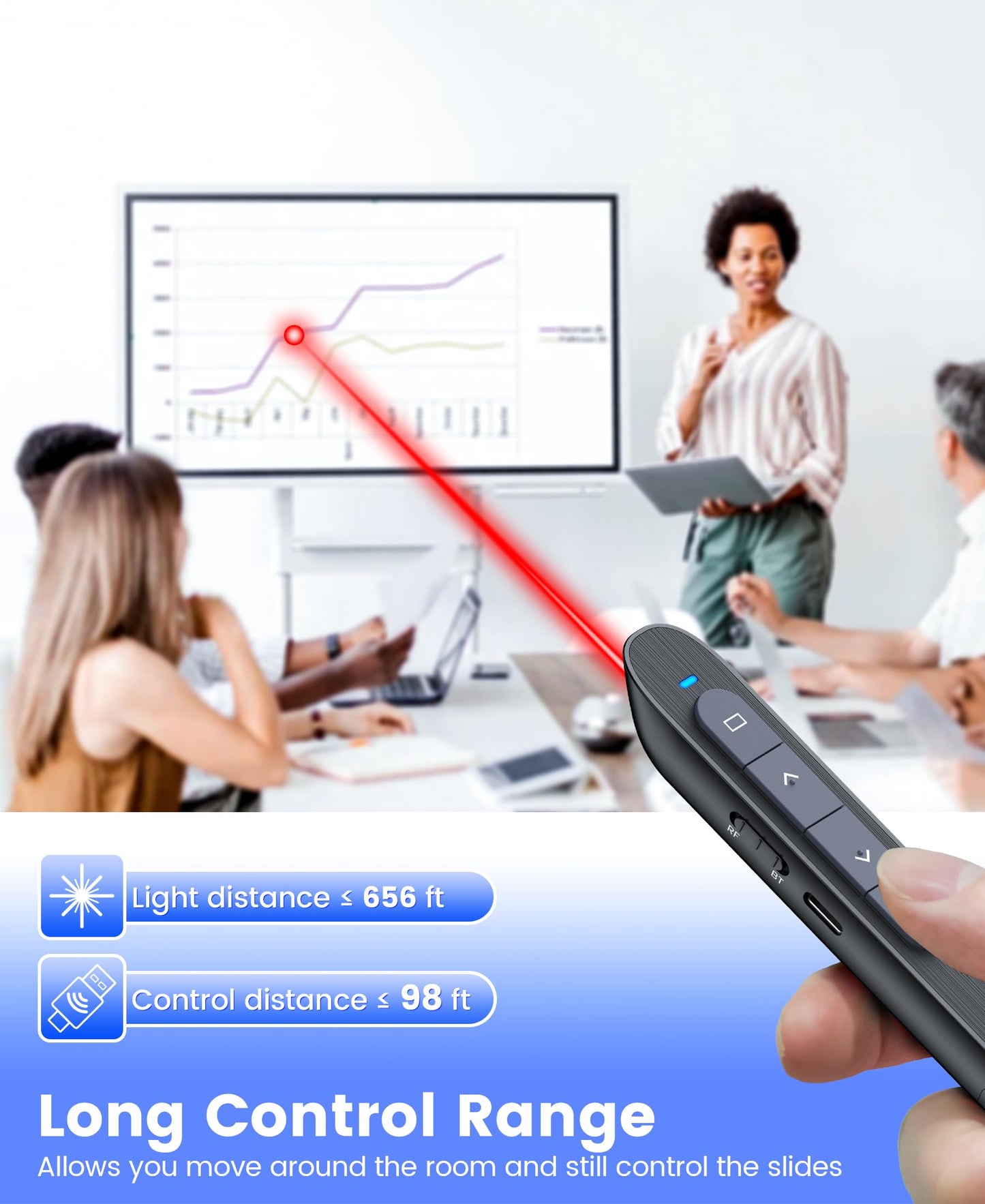 TITIANCOOL Wireless Presenter with Red Light, 2.4G USB & Bluetooth Presentation Clicker, Rechargeable via Type-C, 165ft Range, Compatible with PowerPoint/Keynote for Windows/Mac/Linux/Android (Black)