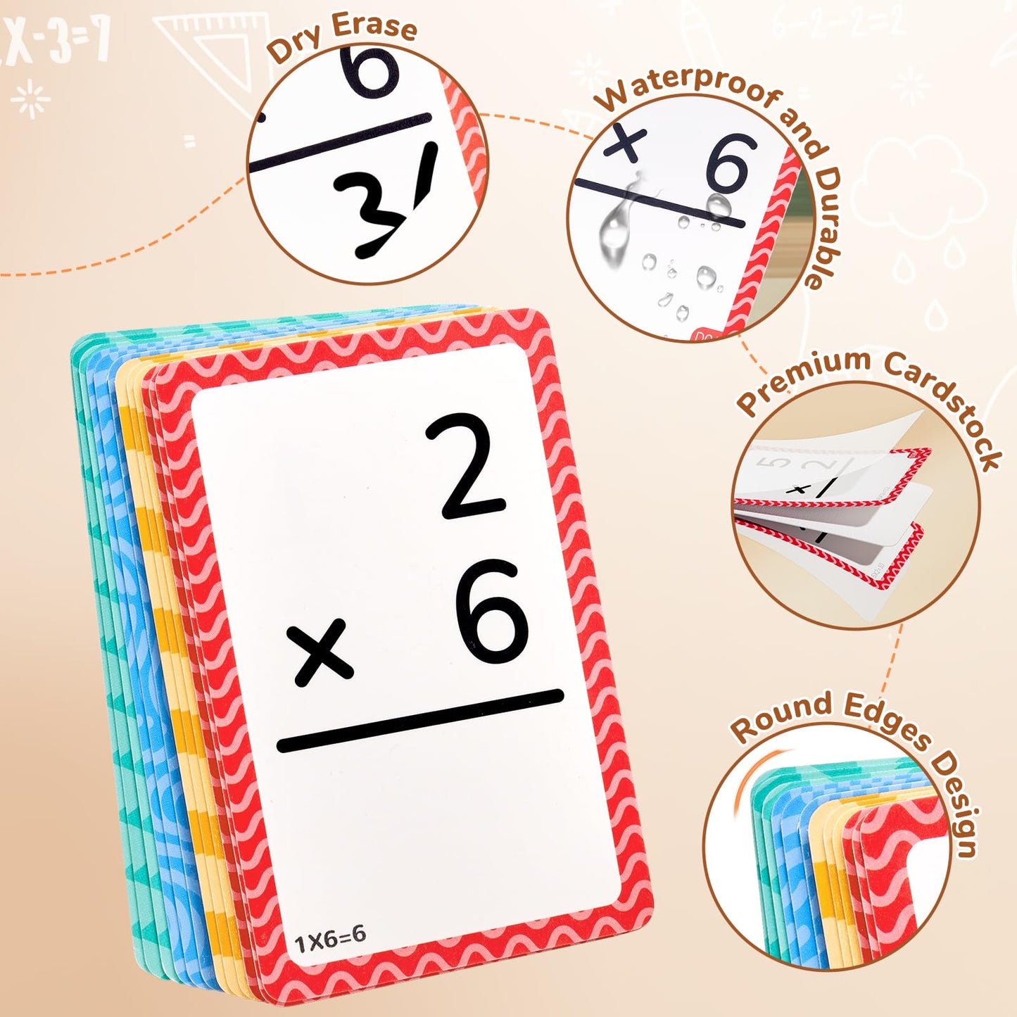 JoyCat 288 Math Flash Cards Set of 4- Multiplication, Division, Addition and Subtraction Flashcards for Kids 1st 2nd 3rd 4th 5th Grade or Kindergarten Homeschool Supplies