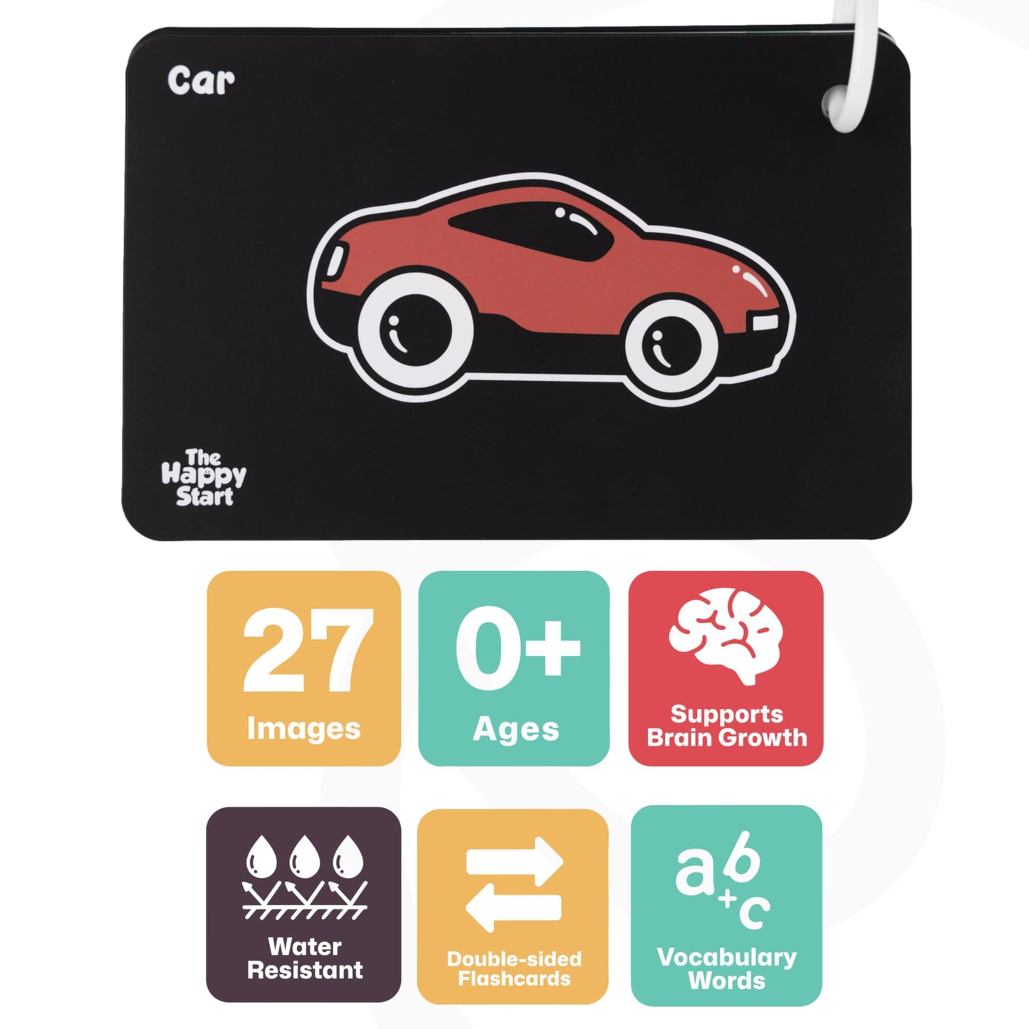 Happy Start High Contrast Baby Cards for Newborns - Black & White Cards, Water-Resistant, BPA-Free, Portable Educational Flashcards for Visual Stimulation, Award-Winning, Ages 0+ (English)