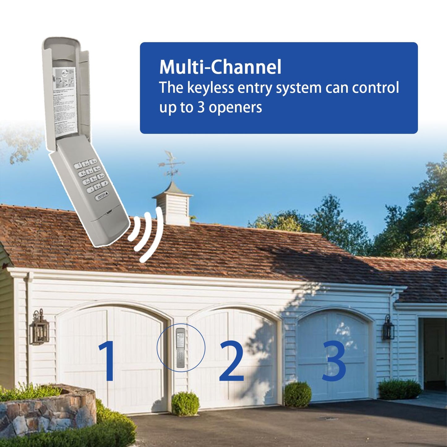 Garage Door Opener Keypad Compatible with Liftmaster Chamberlain Craftsman Garage Door Opener with 315/390 MHZ Learn Button Since 1993, Replace 877Max 878Max Garage Door Keypad Wireless Keyless Entry