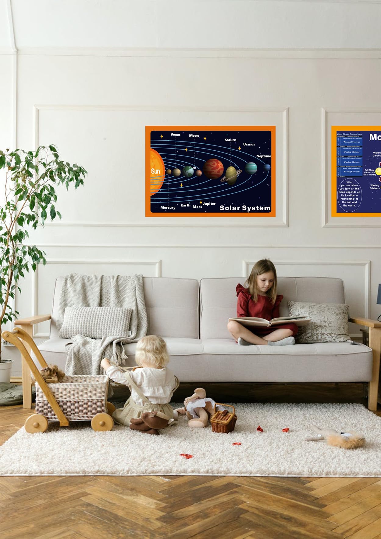 SANTSUN 2 Pcs of Solar System Poster&Moon Phases Chart|for Kids Back to School Supplies, Preschool, Kindergarten, Elementary|Educational Charts and Decor for Classroom-17”x24”