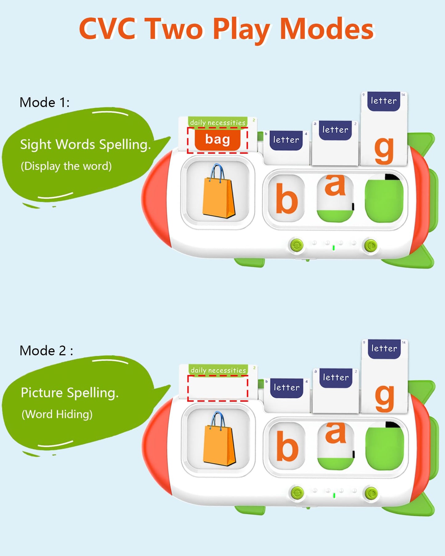 ZIKAQUQI Spelling&Talking Flash Cards for Toddlers 3-8 Years Old - Speech Therapy with 107 Sight Words - Sensory Toys for Kids with Autism, Montessori Learning Toys, Ideal Gifts for Boys&Girls