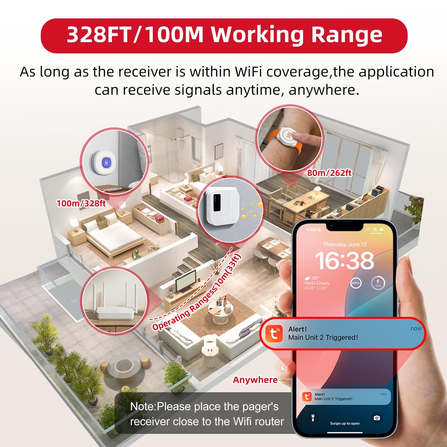 CallToU Wi-Fi Wireless Caregiver Pager Call Button for Elderly at Home , APP Emergency Alert for Seniors, Patients, and the Disabled with 1 Call Button, 1 Watch Button, 1 Receiver (2.4GHz Wi-Fi)