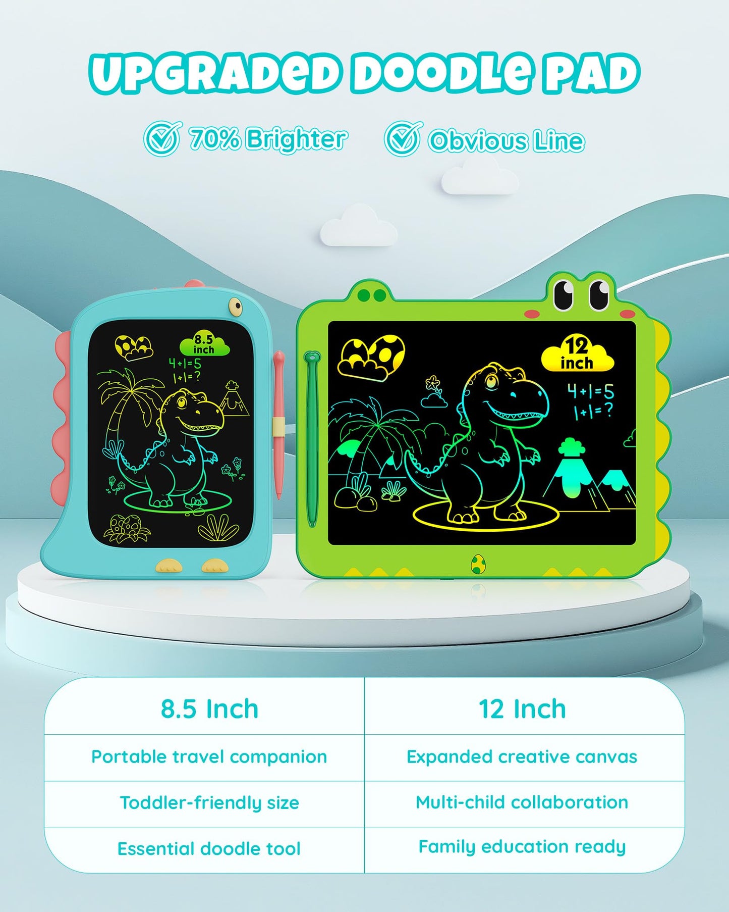 8.5 inch LCD Writing Tablet for Kids, Unicorn Toys Gifts for Girls Aged 3-5, Toddler Girl Kids Educational Travel Toy, Birthday Gift for 3 4 5 6 7 8 9 Year Old Girl (Blue