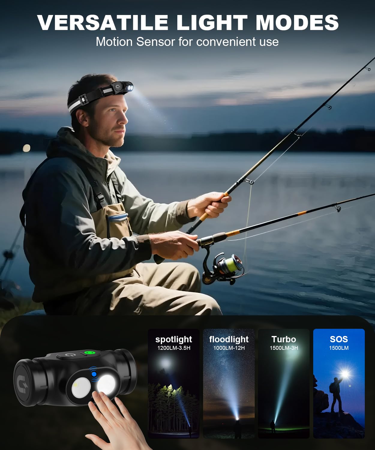Spriak Rechargeable Headlamp, 1500 Lumens, Motion Sensor, 4 Modes, 2 Pack, Black, Model: Spriak-5066Headlamp