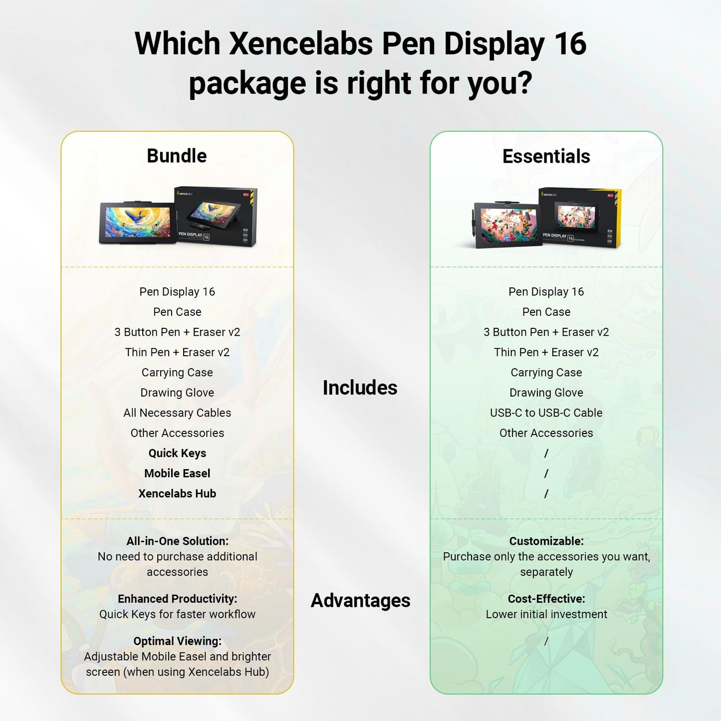 Xencelabs Pen Display 16 Bundle with Quick Keys, 16" 4K OLED Portable Drawing Tablet with Screen Graphic Design Display with 2 Battery-Free Pens for Win/Win-ARM/macOS/Linux, Black