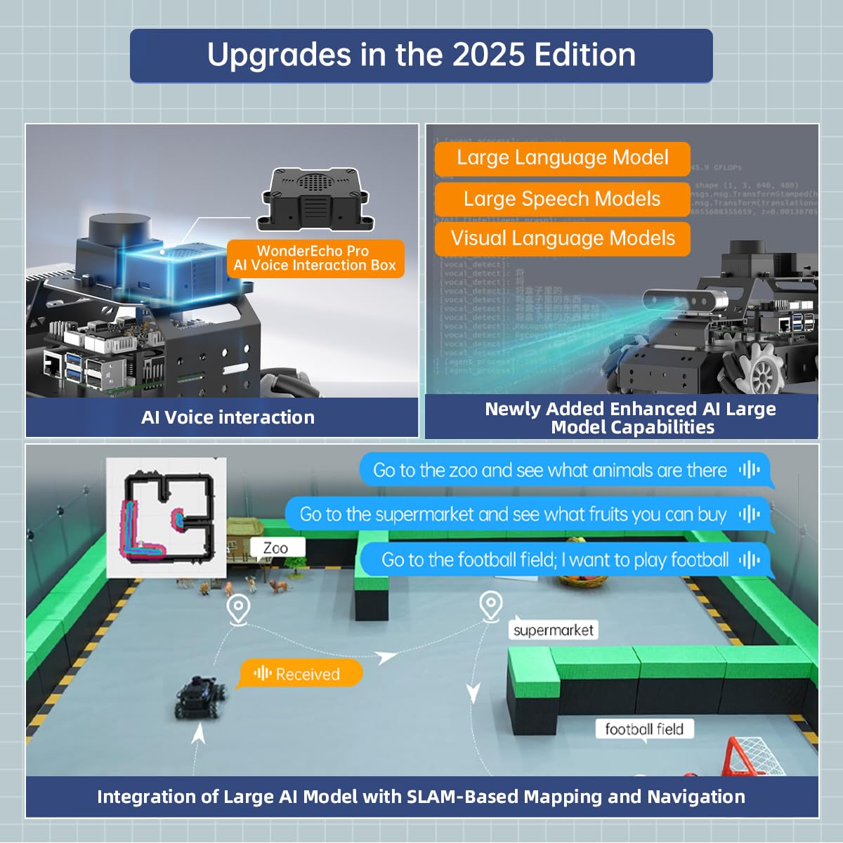 HIWONDER Robot Car with ChatGPT Large AI Models, 3D Depth Camera Mecanum-Wheel Chassis ROS2-HUMBLE Lidar SLAM Mapping Navigation Autonomous Driving, MentorPi M1 Standard Kit with Raspberry Pi5 8GB