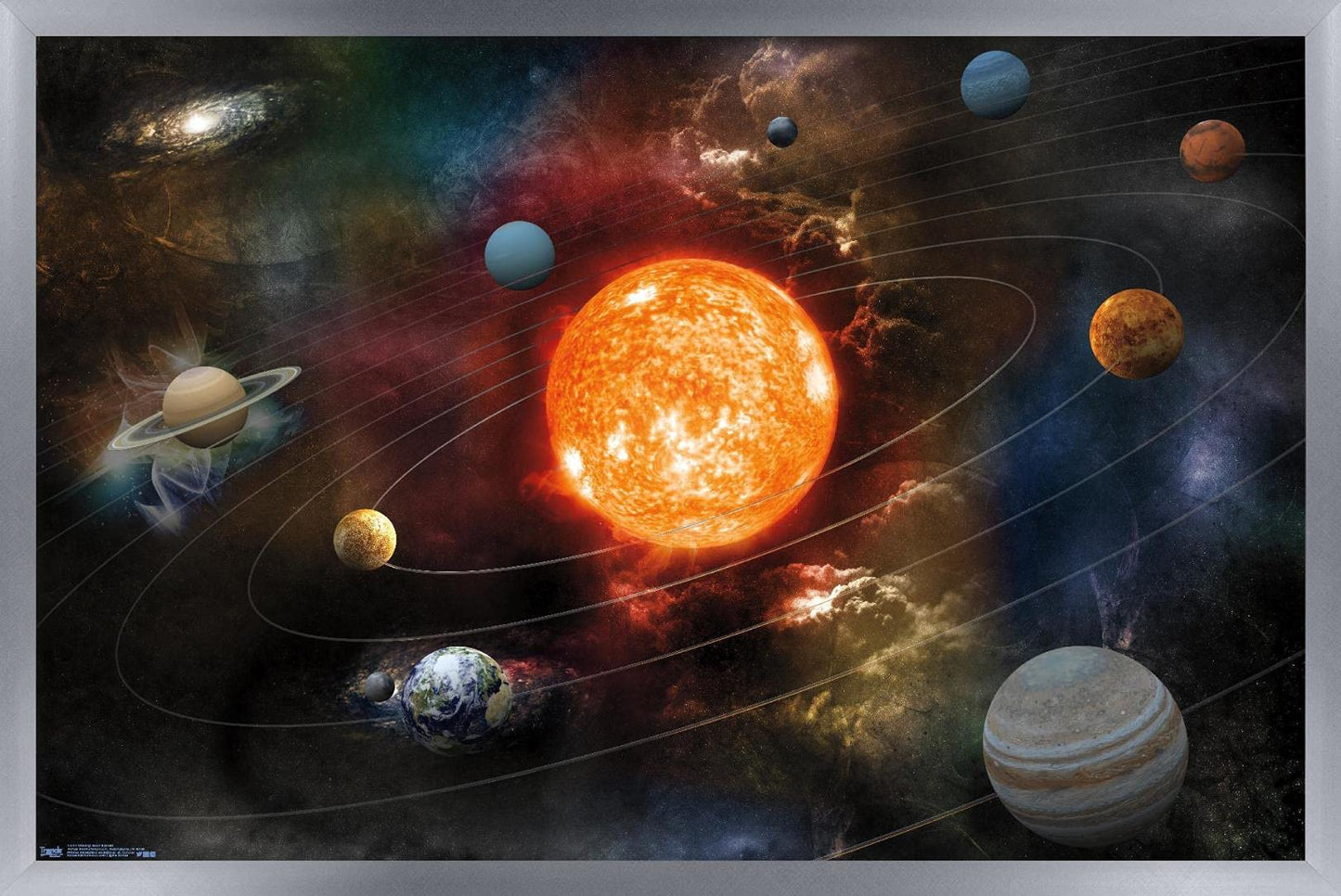 Orbiting Solar System Wall Poster, 22.4L" x 14.7W", Silver Framed Version
