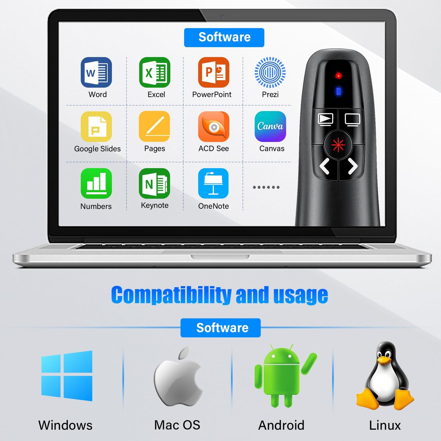 2-in-1 USB Type C Presentation Clicker, Clicker for PowerPoint Presentations, Rechargeable Wireless Presenter Remote, RF 2.4GHz USB PowerPoint Clicker Slide Advancer with Volume Control