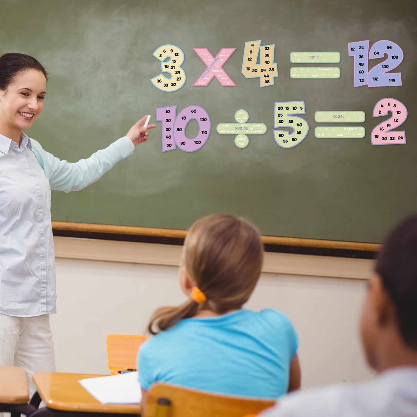 Eersida 27 Pcs Educational Math Posters Set Include 15 Keywords Math Multiple Posters 12 Multiplication Numbers 1-12 Flyers for Classroom Elementary School Supplies Bulletin Board(Pastel)
