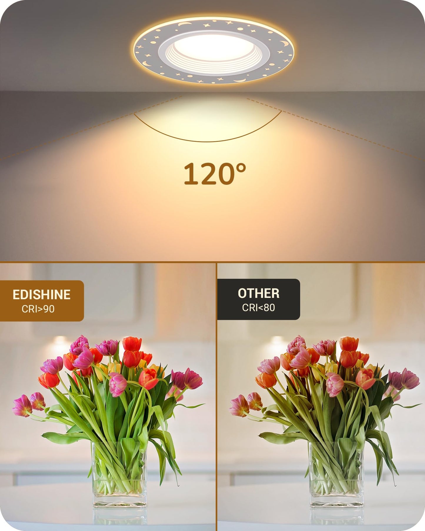 EDISHINE 12W 6 Inch Recessed LED Lights, 5CCT, CRI 90+, Aluminum, Model HCRL6ABC, 12 Pack