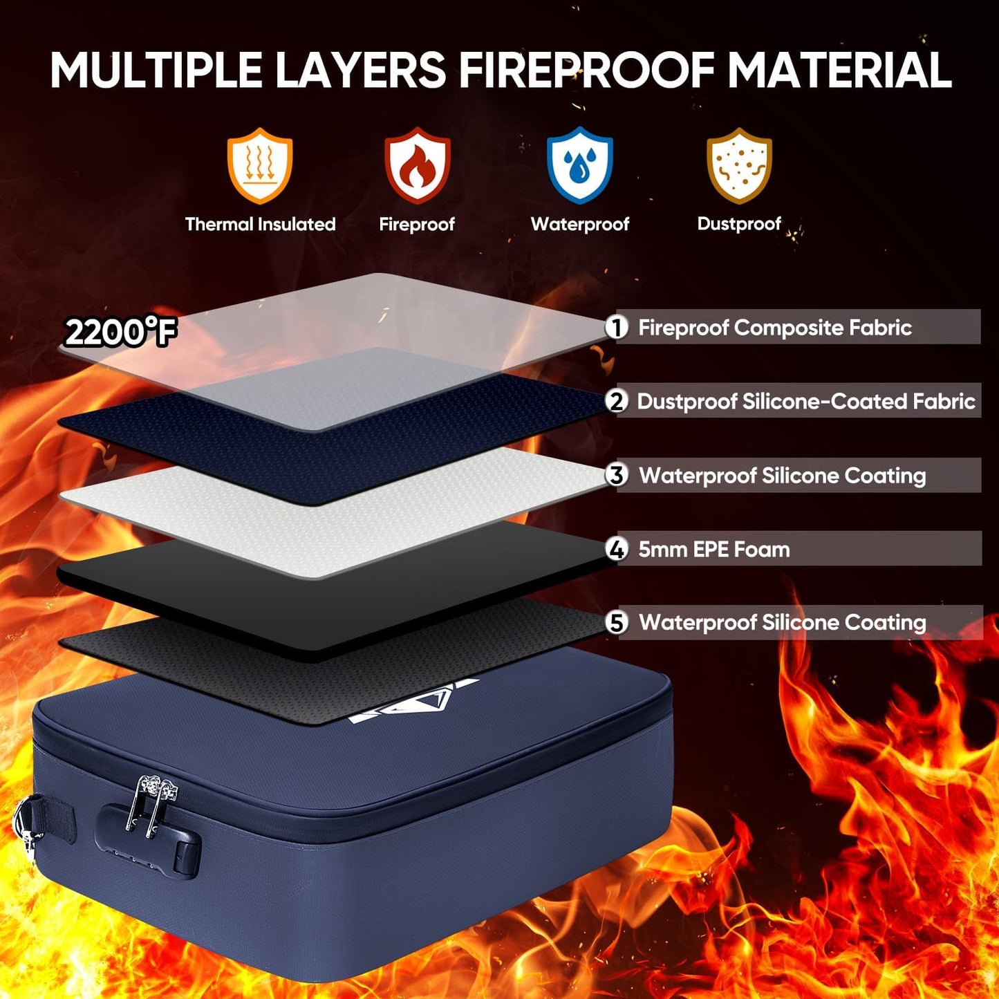 BALEINE Fireproof Document Box with Lock, Portable Fireproof Document Bag Waterproof Fire Proof File Boxes for Documents, File Organizer Box for Important Paperwork (Blue, 15''x11''x4'')