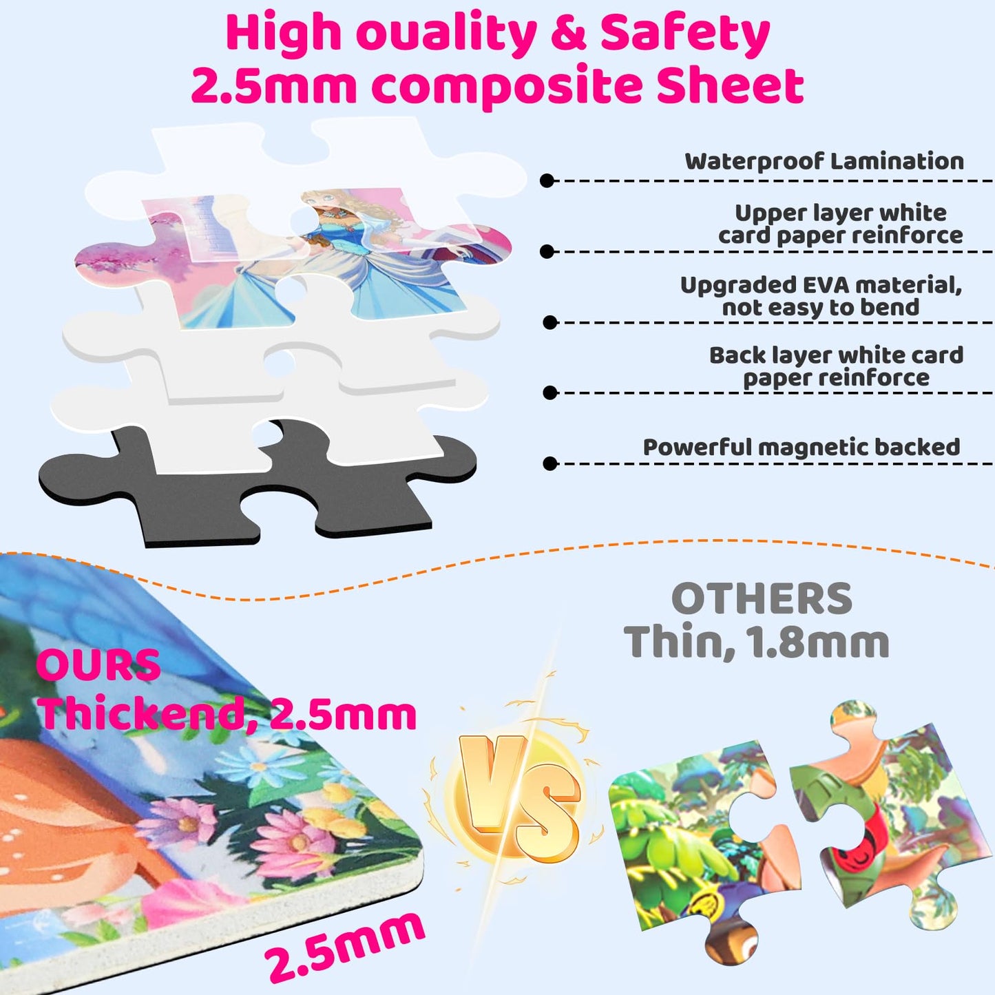 Princess Magnetic Puzzles for Girls 4-6 3 * 42 PCS Unicorn Mermaid Princess Themes Puzzle Magnetic Puzzles for Girls 5-6 Travel Puzzles or Airplane/Car/Road Trip Gift Toys for Girl 6-8 Years Old