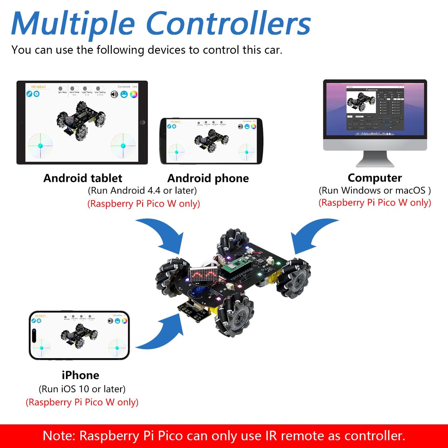 Freenove Mecanum Wheel Car Kit for Raspberry Pi Pico (Not Included) (Compatible with Arduino IDE), Dot Matrix Expressions, Obstacle Avoidance, Line Tracking, Light Tracing, Colorful Light, App