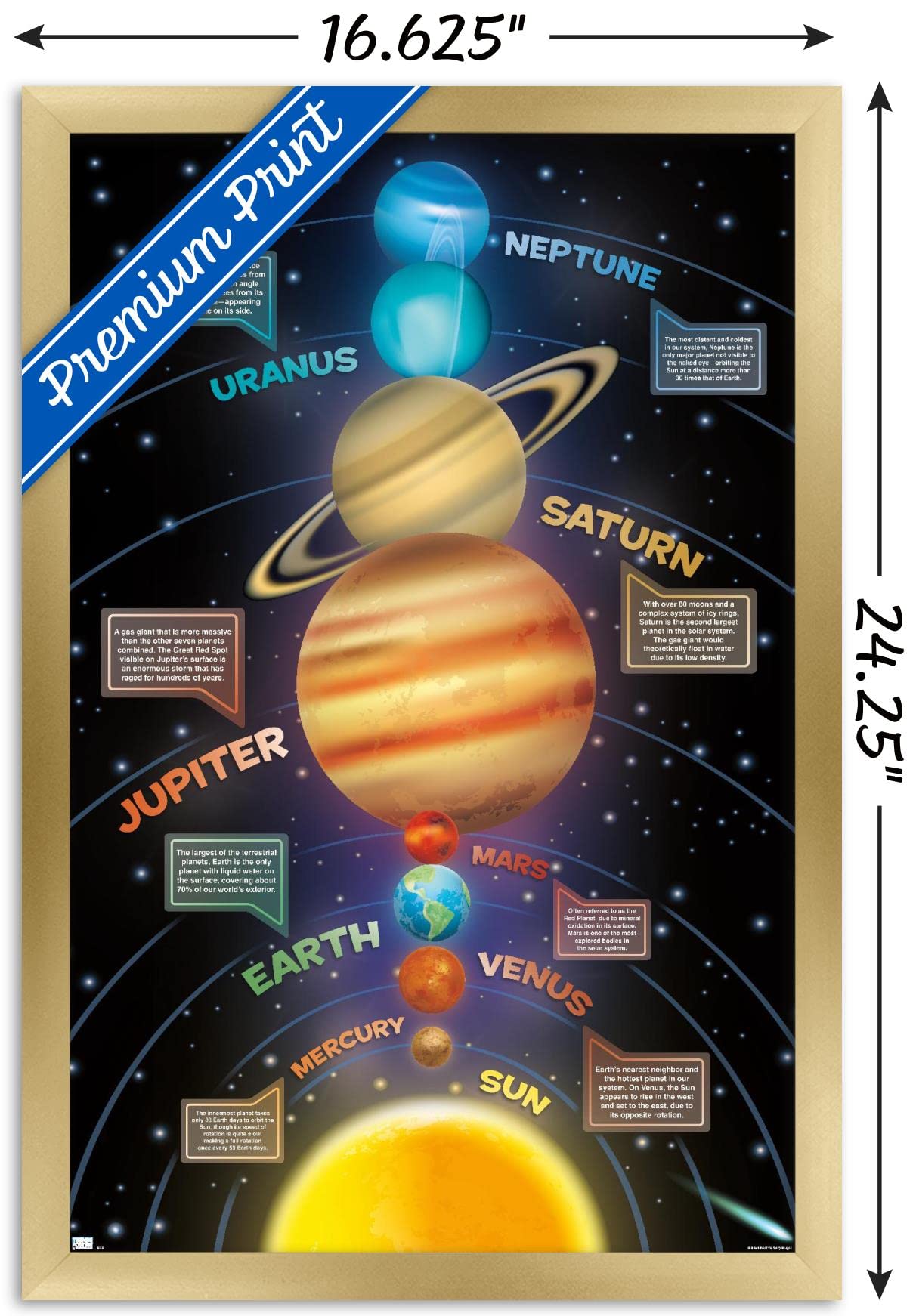 Trends International Solar System 2023 Wall Poster, 22.4L x 14.7W, Gold Framed Version