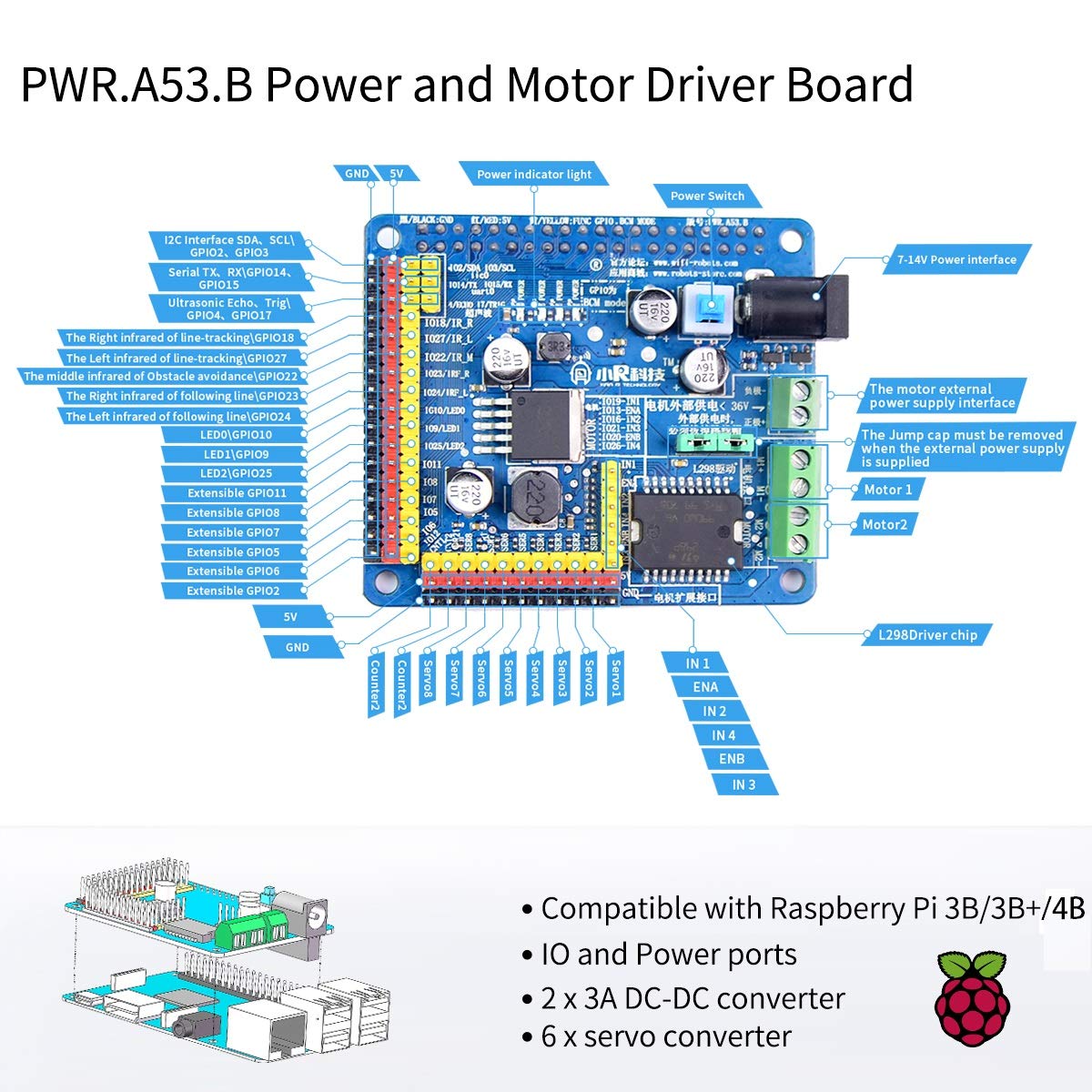 Smart Robot Car Kit for Raspberry Pi, Tank Robot Chassis Real-Time Video Transmission, WiFi/Bluetooth Control, Path Planning, Programmable Robot Kit (Stainless steel chassis+Raspberry Pi 4B(4GB))