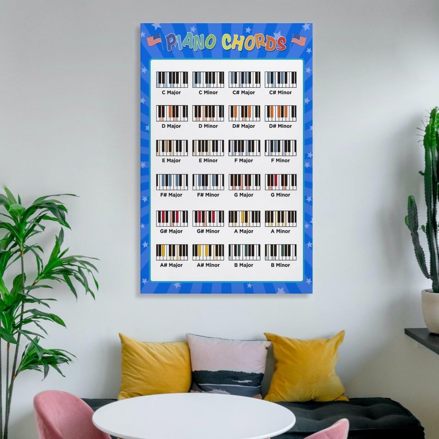 LINWDSB Piano Chords Poster Keyboard Key Poster Cheatsheet Note Chart Essential Piano Accessories Unframe style-5 12x18inch(30x45cm)