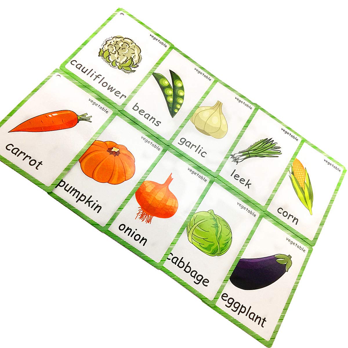 Set of Fruit and Vegetable Flash Cards for Toddlers | Kids Learning Flashcard & Montessori Pocket Cards Toys | Perfect for Pre-K Decor Background Wall Stickers, Teacher/Autism Therapists Tools