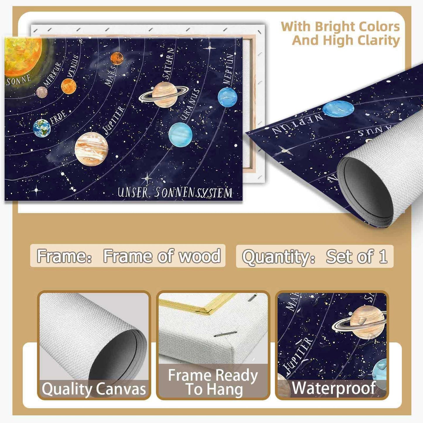 Solar System Educational Planet Poster Universe Infographic Star Life Cycle Astronomy Knowledge Suitable For Living Room Dormitory Bedroom Wall Decoration 16x24in Framed
