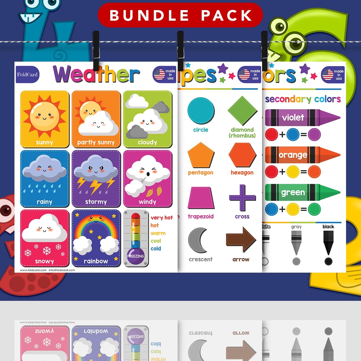 Beginner Bundle – 7 Educational Posters – Classroom and Homeschool Learning Chart Decorations and School Supplies Materials, Preschool to Grade 3 | Printed on Durable and Glossy Cardstock | 8.5" x 11"