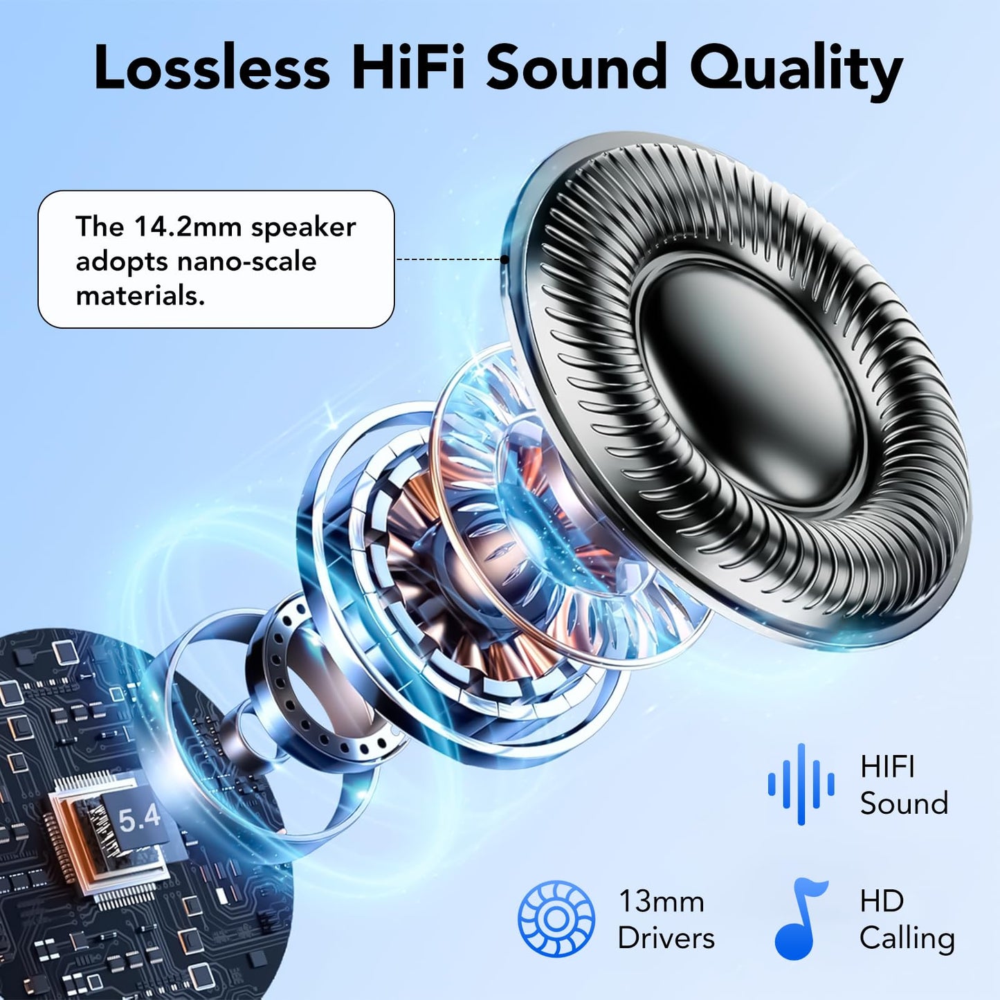 AI Translation Earbuds Real Time with Audio/Video Calls,164 Languages Translator Earbuds with 6 Translation Modes, 3-in-1 Bluetooth 5.4 Translating Headphones,60H Playtime for Travel/Business/Learning