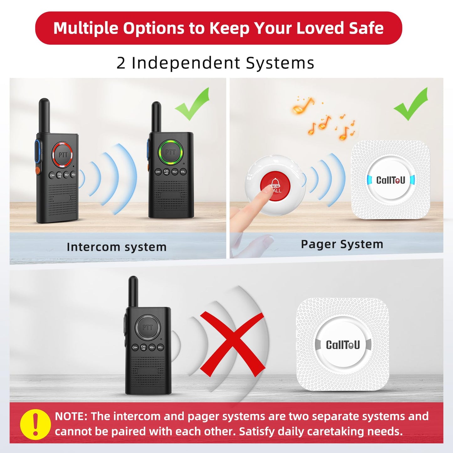 CallToU Caregiver Pager Wireless Alert Button Home Intercom System Long Range 2 Way Radio for Elderly/Patient/Pregnant/Home/Office
