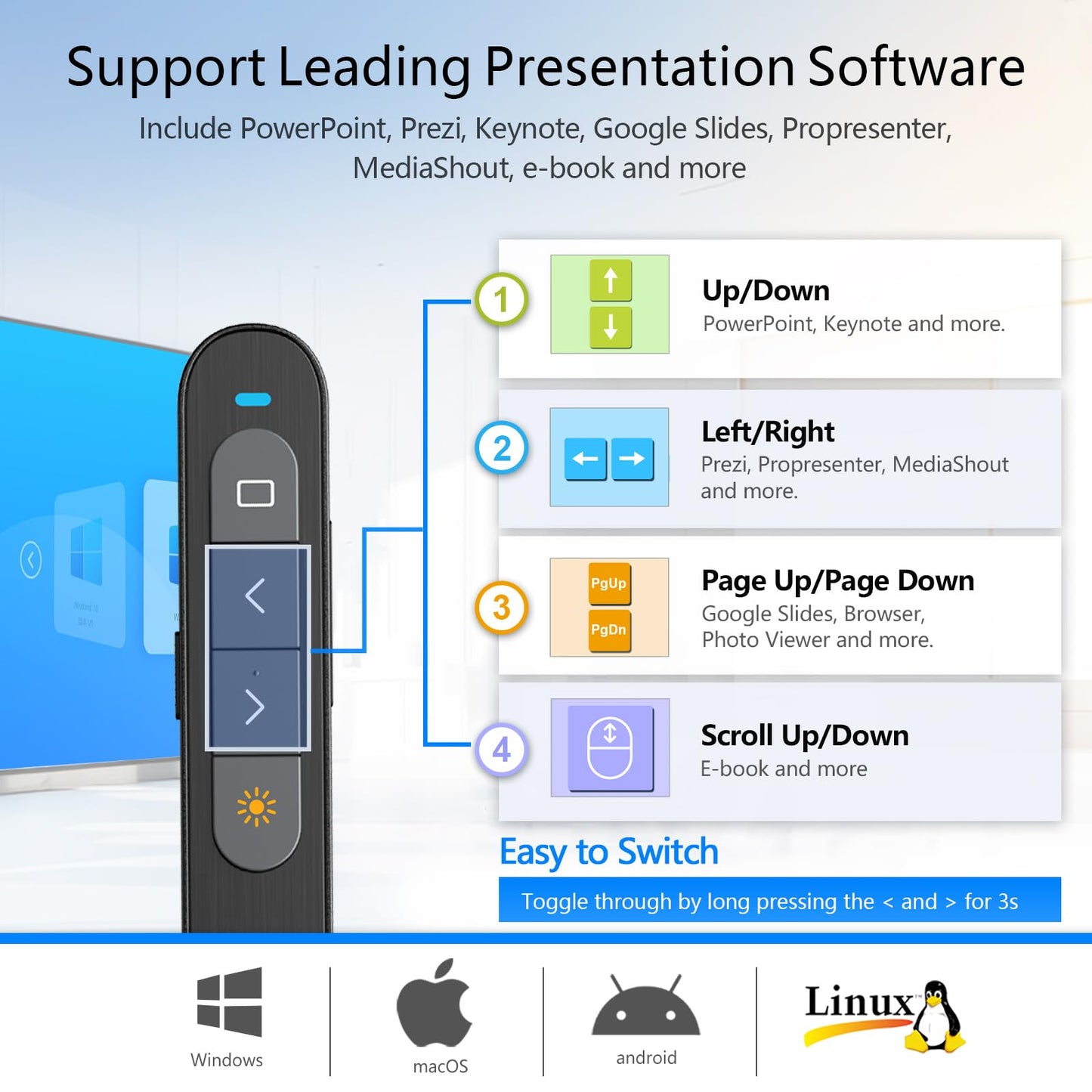 Norwii Rechargeable Bluetooth Presentation Clicker with Green Pointer, Wireless Presenter, PowerPoint Presentation Remote, Slide Clicker with 328ft Range for Teacher and Presenter, macOS Applicable
