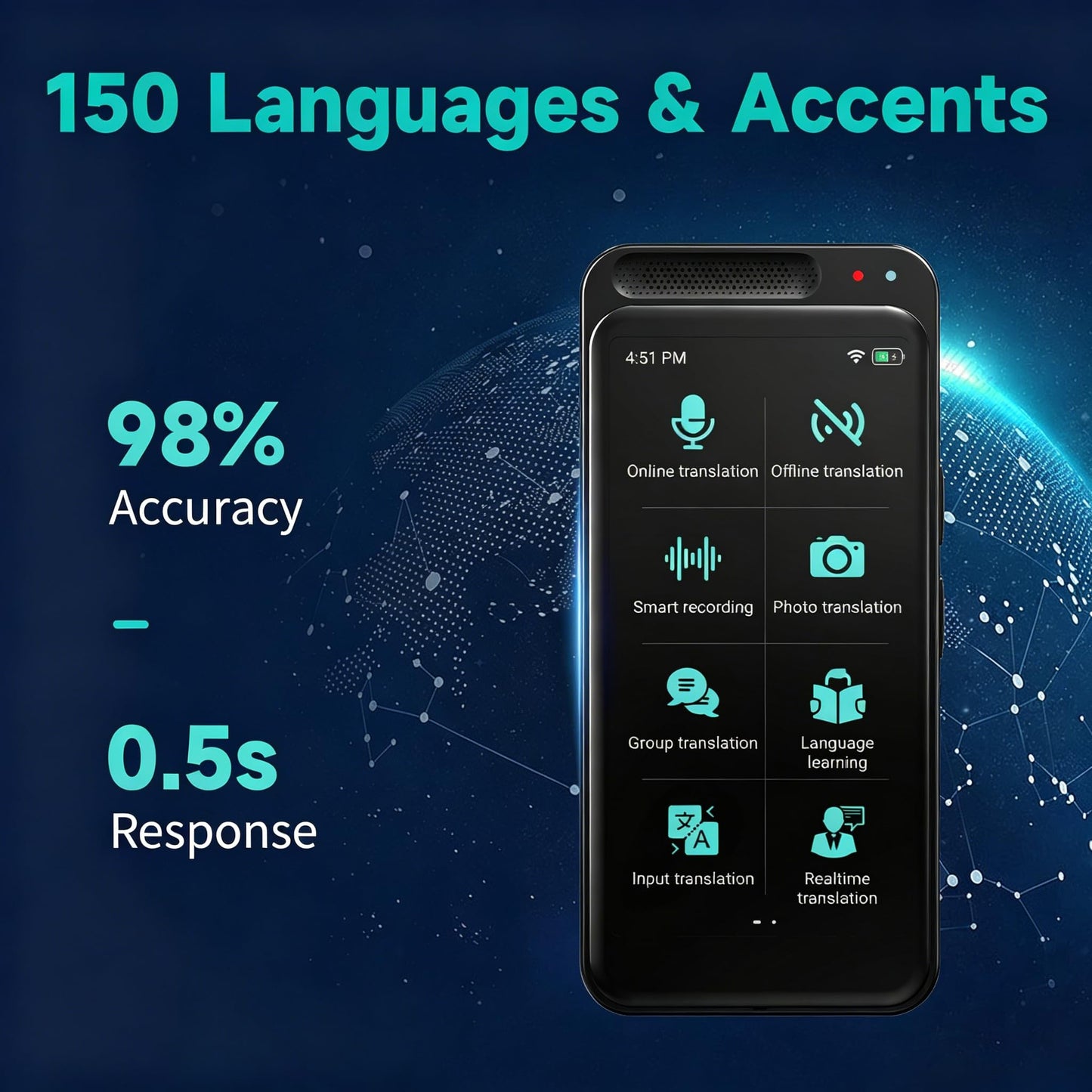 Language Translator Device No WiFi Needed, Tradutor de Idiomas, Upgrade AI Translator Support ChatGPT, Real Time Voice Translation with 150+ Languages, Offline/Photo Translation for Business, Learning