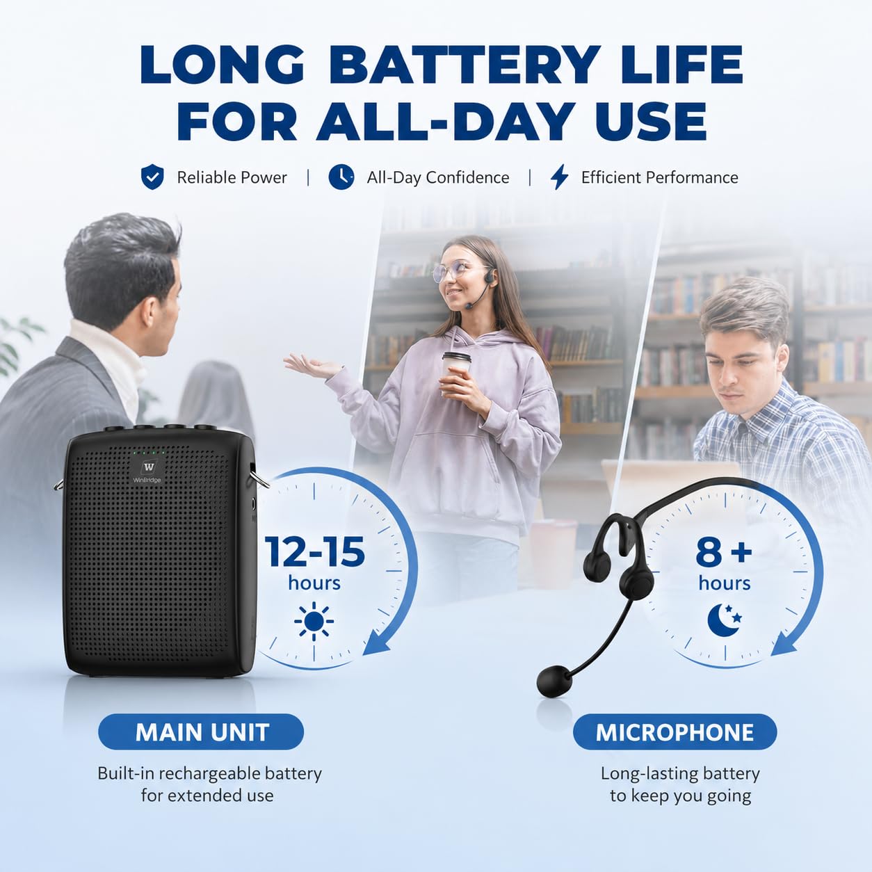 WinBridge Voice Amplifier Wireless Microphone Earhook, Porable Speaker and Mic for Teachers, Mini PA System with Crystal-Clear Original Sound, Fitness Ear-Secured Microphone for Public Speaking WB007