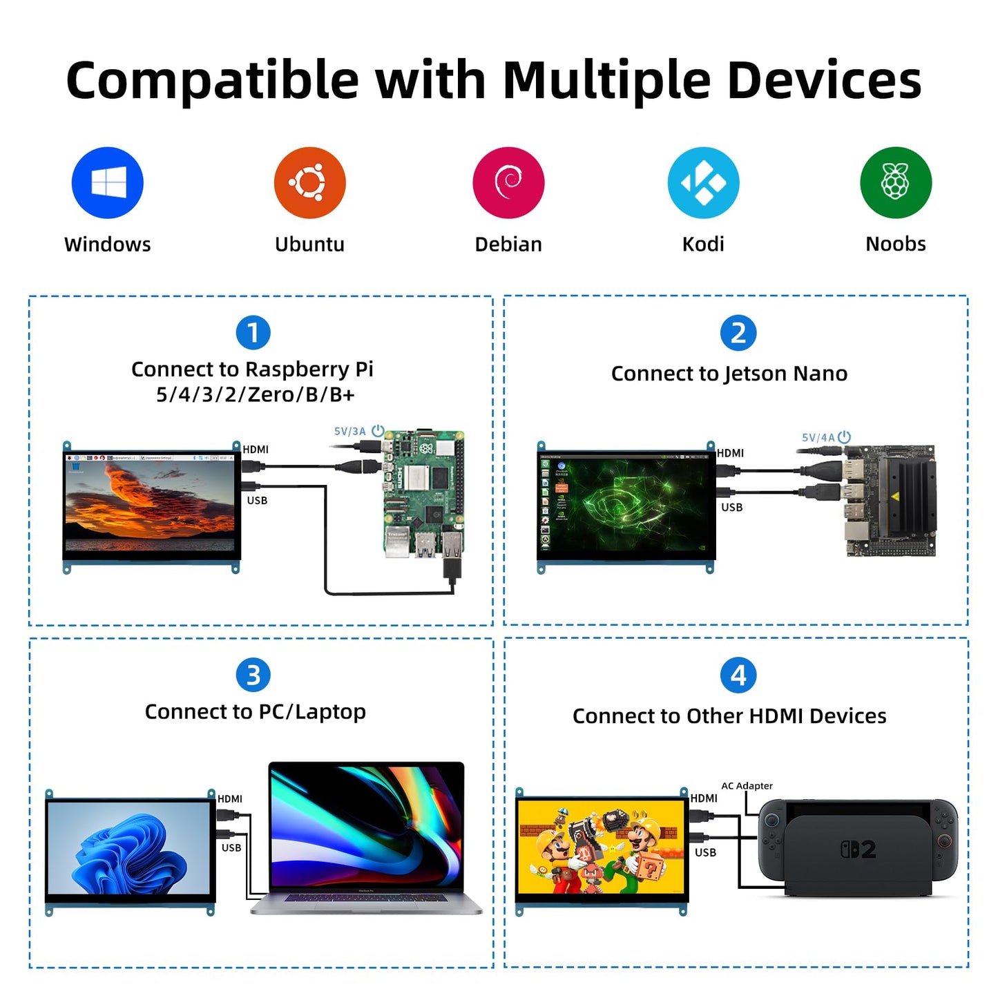 iUoyoMon 7 Inch Screen for Raspberry Pi, 1024×600 IPS HDMI Capacitive Screen LCD Display, Mini Portable Monitor Compatible with Raspberry Pi 5/4/3 BB Black Banana Pi Win11/10/8/7 (Non-Touch)