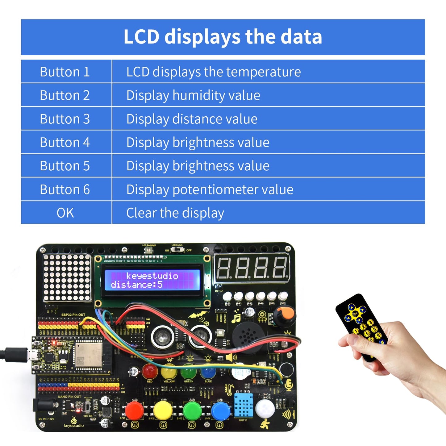 KEYESTUDIO Inventor Starter Kit for Arduino ESP32, Hardware Comes Pre-Connected, Easy to Get Started Coding and Electronics, 30 Projects, 15 Modules, STEM Educational Set for Adults Teens