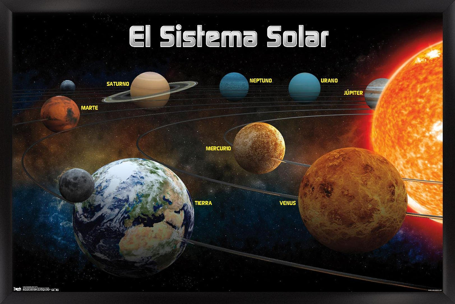 Trends International El Sistema Solar 2013 (Solar System) Wall Poster, 22.375" x 34", Black Framed Version