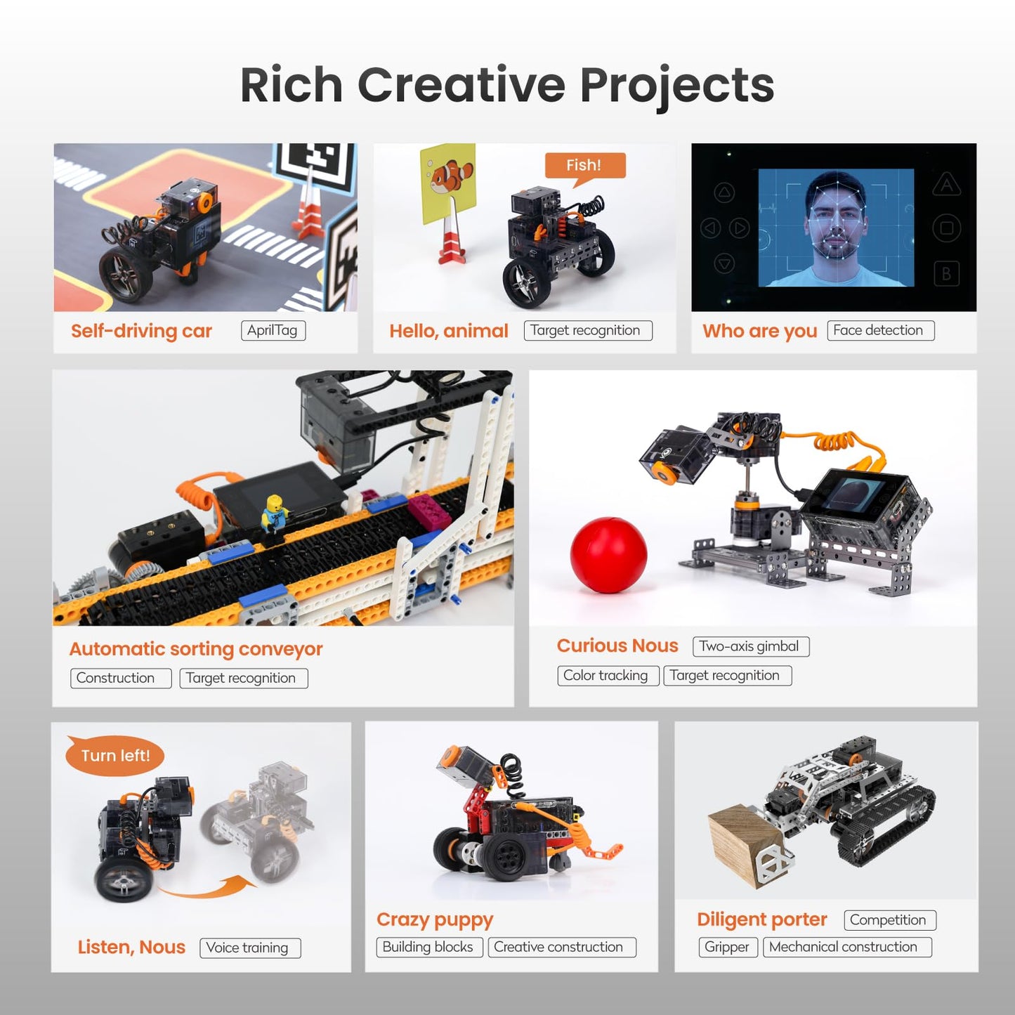 MatataStudio Nous AI Robot for Kids Ages 12+, STEM Coding Robot for Boys and Girls with Scratch & Python Programming, Robot Building Kit for Kids to Build Your Own AI Robot