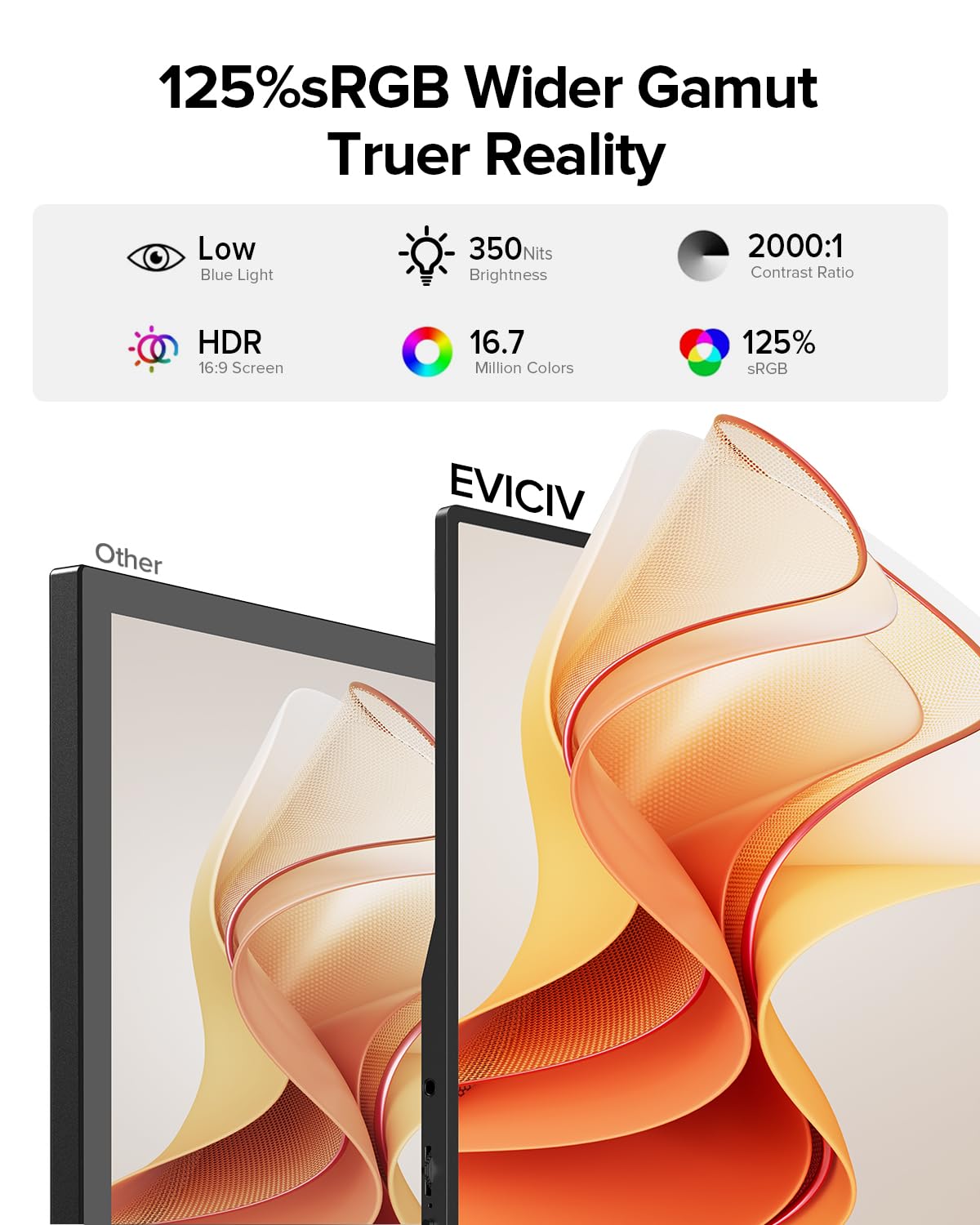 EVICIV Portable Monitor Touchscreen 15.6”, 125% sRGB 1080P IPS 10-Point Touch Screen Monitor, VESA & Case, MINI HDMI USB C, Ultra-Thin Travel Second Screen for Laptop, Computer, Game Consoles
