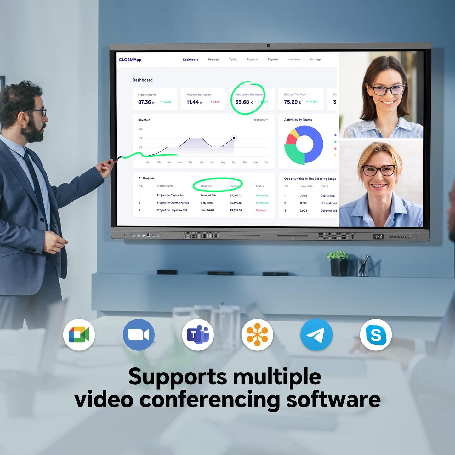 Dornium 75" Smart Board, 4K Digital Whiteboard for Office, Hybrid Work & Classrooms, Google EDLA-Certified Interactive Whiteboard with Android 14, OTA Updates & Open Apps Ecosystem, 8+128GB Storage