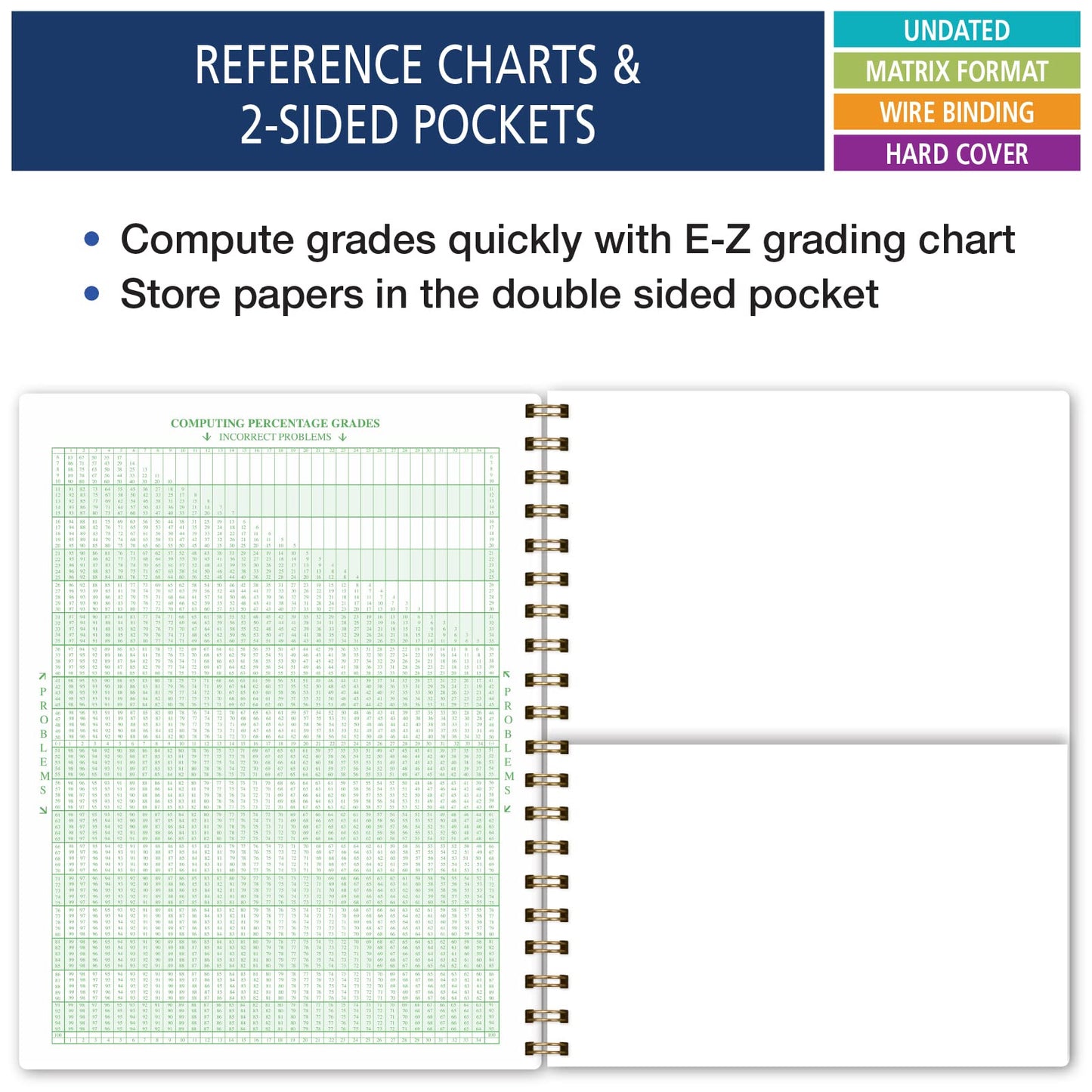 Elan Publishing Company HARDCOVER Combination Plan and Record Book - 8 Period Teacher Lesson Planner (Tree Seasons)
