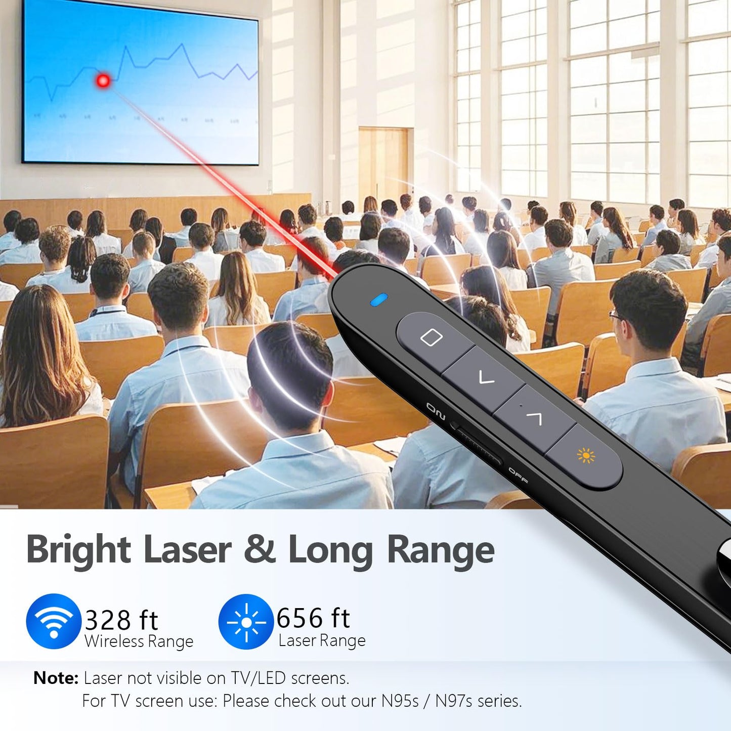 Norwii Bluetooth Presentation Clicker for PowerPoint, Wireless Presenter, Presentation Remote with Pointer, Slide Clicker with 328ft Long Range for Teacher and Presenter, macOS Applicable