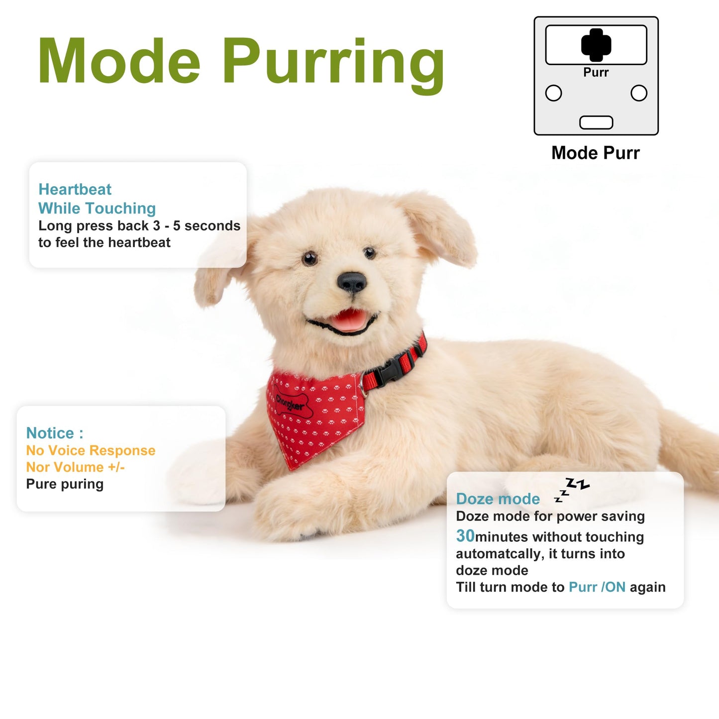 Chongker Interactive Companion Robot Dog Pets, Handmade Weighted Stuffed Animals, Cat Plush Toy with Voice Response, Realistic Heartbeat and Purring