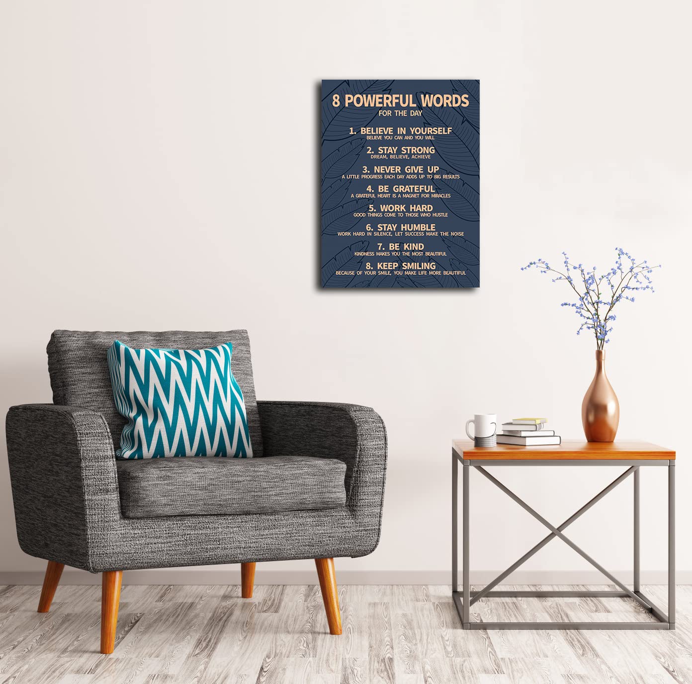 8 Rules Of Life Canvas Decoration Painting, Suitable For Office, School, Library,Home (29x38cm) Framed (Blue-8)