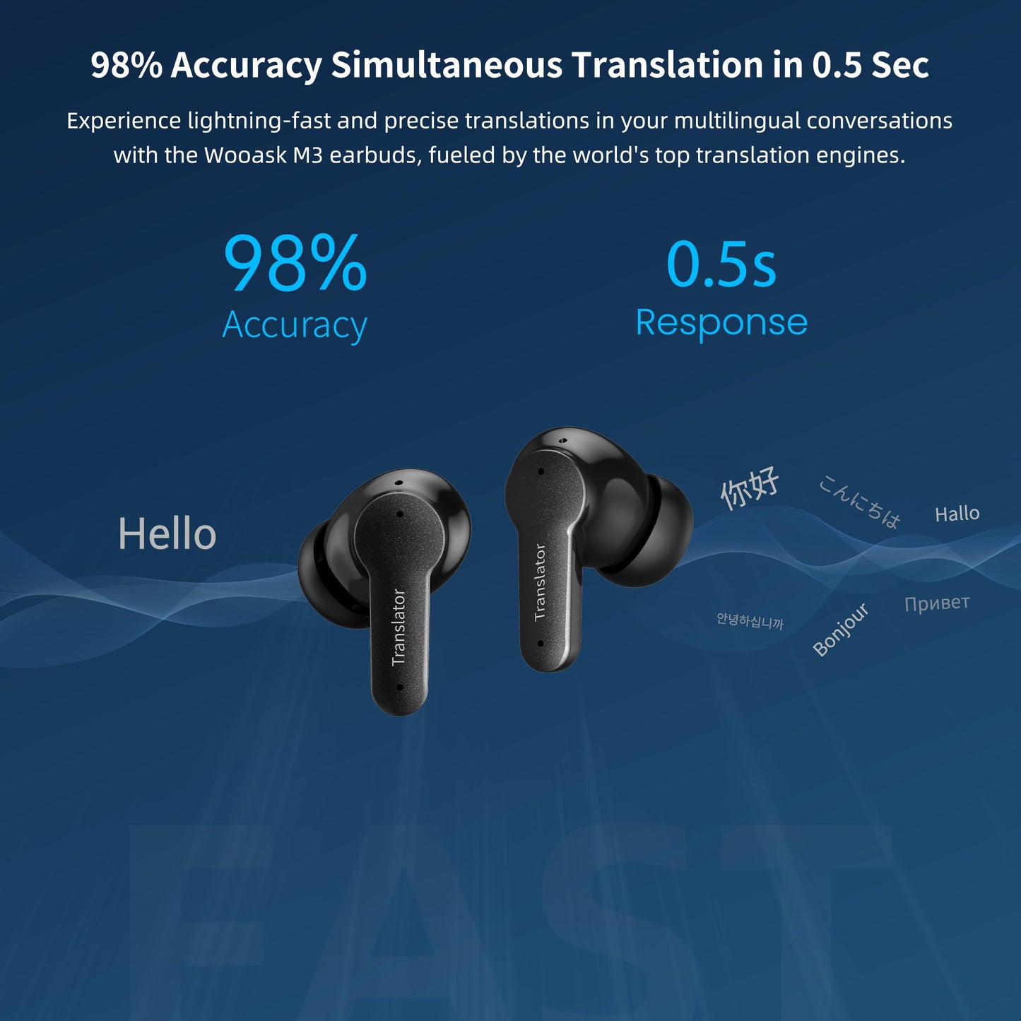 Anfier M3 AI Translation Earbuds Real Time, Language Translator Device in 144 Languages, 3-in-1 Offline Two-Way Audífonos Traductores, Live Translate Headphones, No Subscription Required (Black)