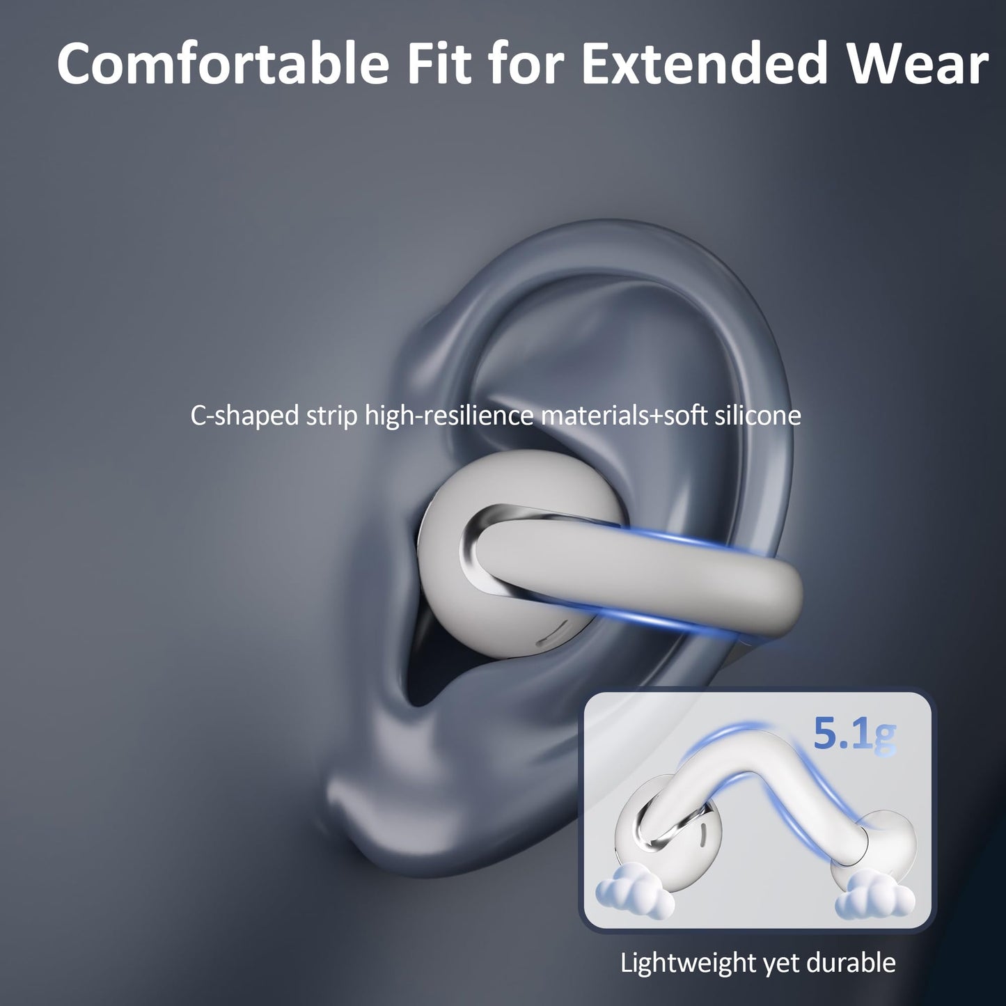 Language Translation Earbuds Real Time, IAMJOY Language Translator Earbuds Open Ear Clip-On Earbuds, Audifonos Traductores Inglés Español Language Translator Device with APP for Travel Study, White