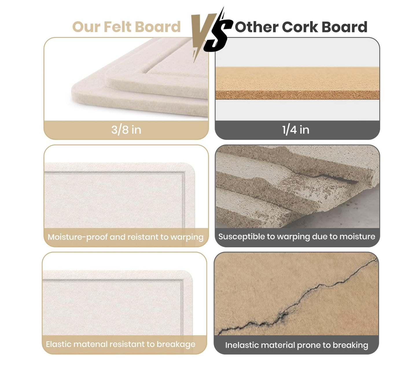 Bulletin Board - 35 x 17.5 inches Decorative Felt Pin Board - Cork Board Alternative for Wall - Foldable Photo Board Self-Adhesive Prayer Board with 20 Pushpins - Oatmeal