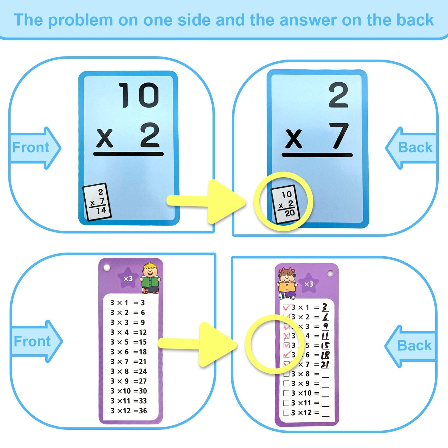 Math Flash Cards Set of 4-204pcs Reusable Math Practice Cards with Addition, Subtraction, Multiplication, Division, Flash Cards,Games for Kids Ages 6+ |Spark Skills & Fun Learning