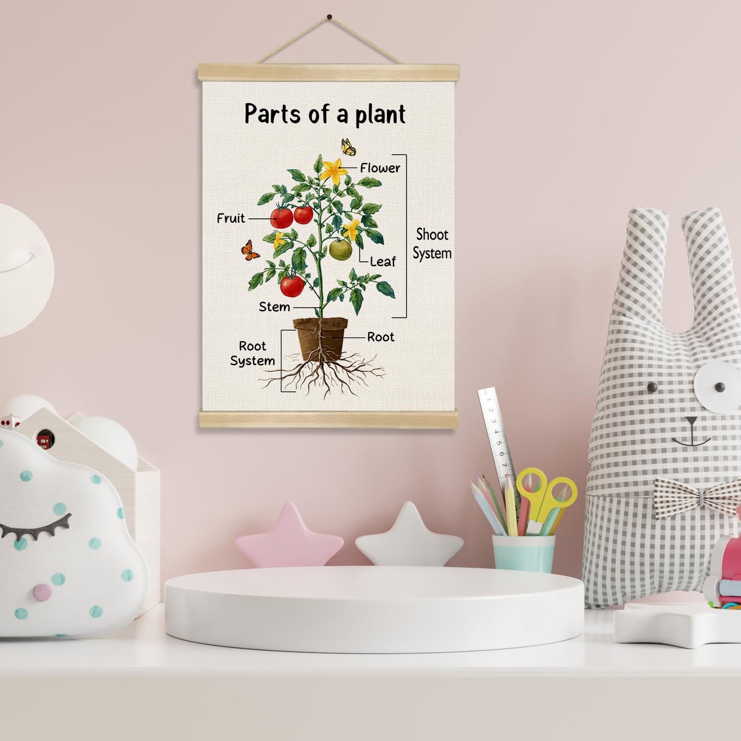 Parts of a Plant Educational Poster,14x18.5 Inch Linen Canvas Wall Botanical Chart Hanging Poster, Science Learning Classroom, Nursery, Homeschool,Kids Room Decoration (Green-Parts of a plant)