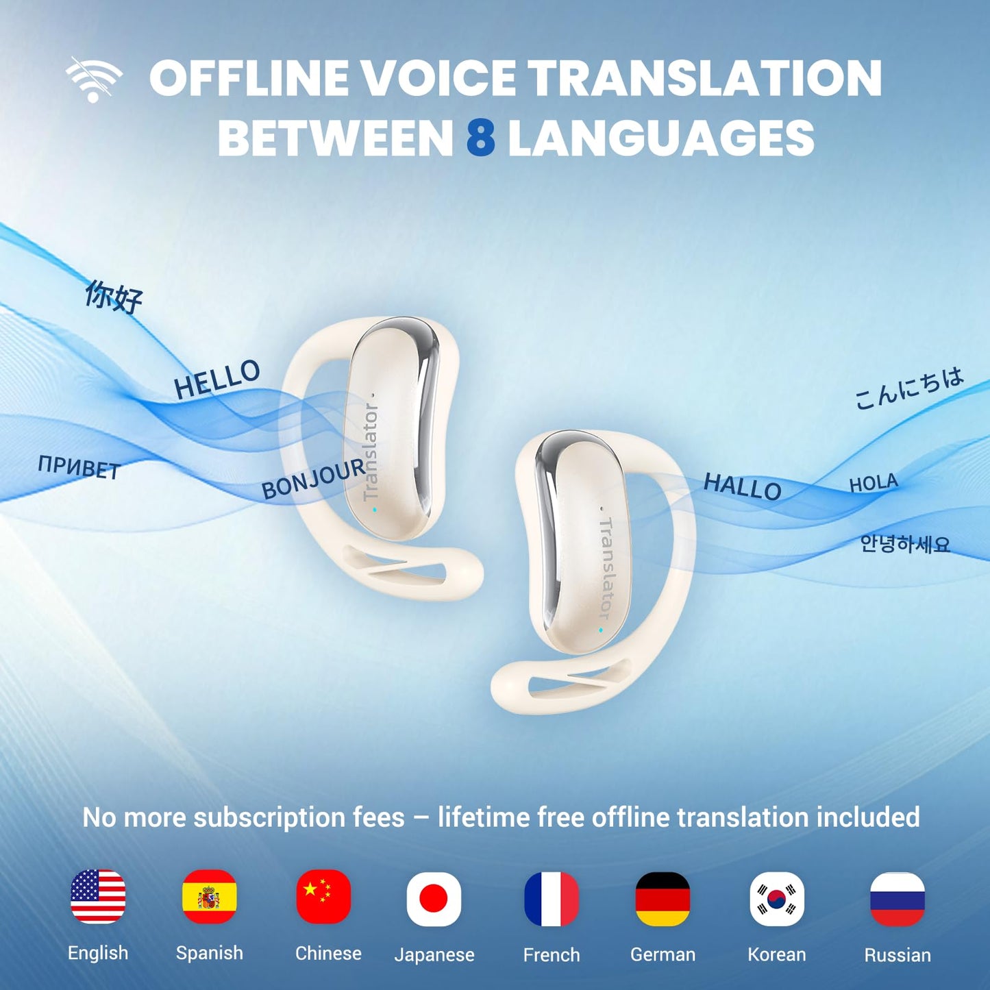 ANFIER AI Translator Earbuds Translation Earbuds Real-Time 98% Accuracy 0.5s Response |Lifetime Free Offline Translation(8 Languages) & Online Translation(144 Languages) AF56 Beige