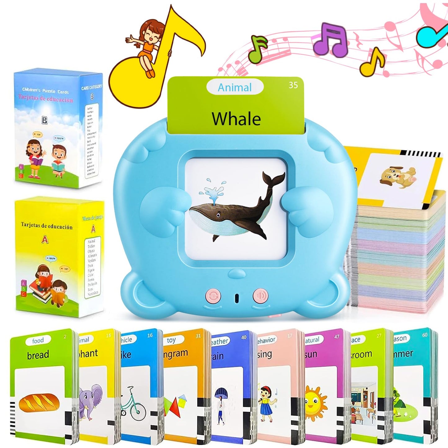 English Talking Flash Cards for Toddlers, 510 Sight Words for Learning Toys, Montessori Toys, Pocket Speech for Therapy Toys, Children's Sensory Preschool Birthday Gift for 1-6 Years Old Boys & Girls
