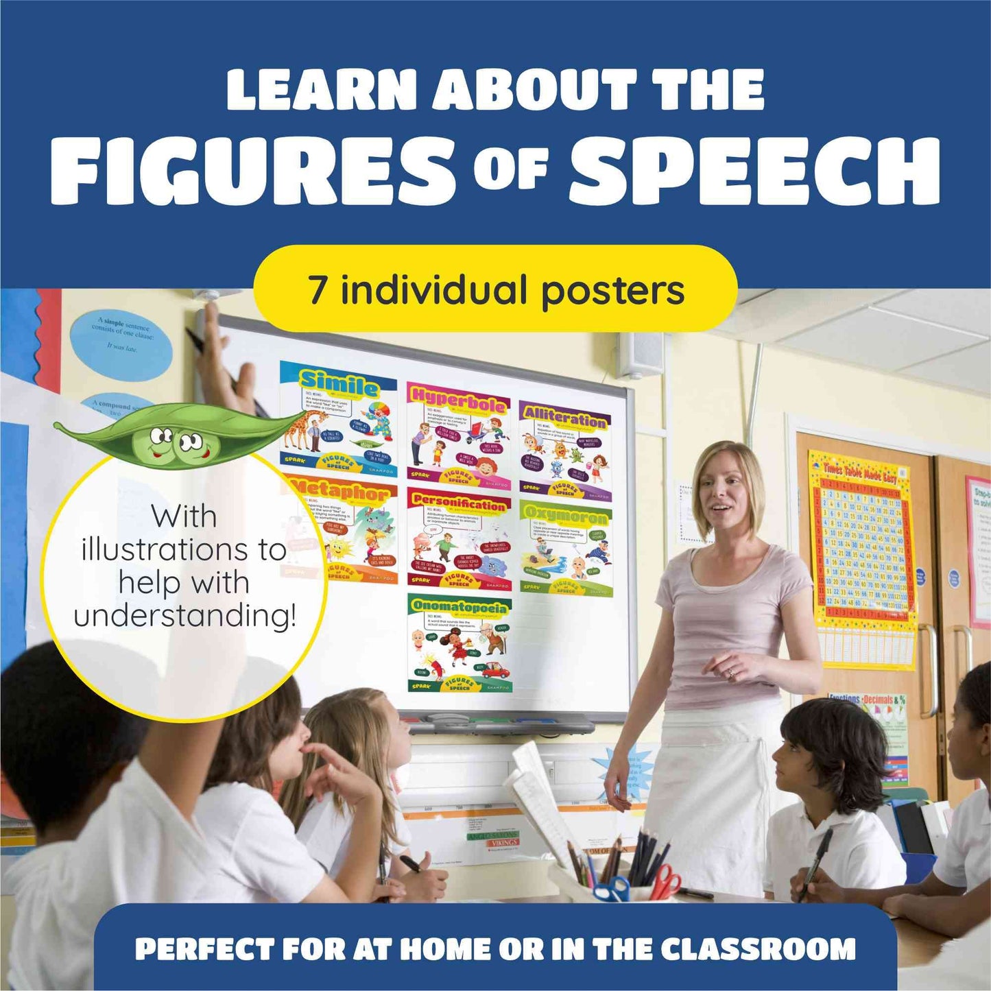 SPARK INNOVATIONS Figures Of Speech Posters 7 Large 8x8 Laminated Educational Posters Childrens Language Arts Wall Chart, Homeschooling Supplies, Kids Learning Decor for Classrooms