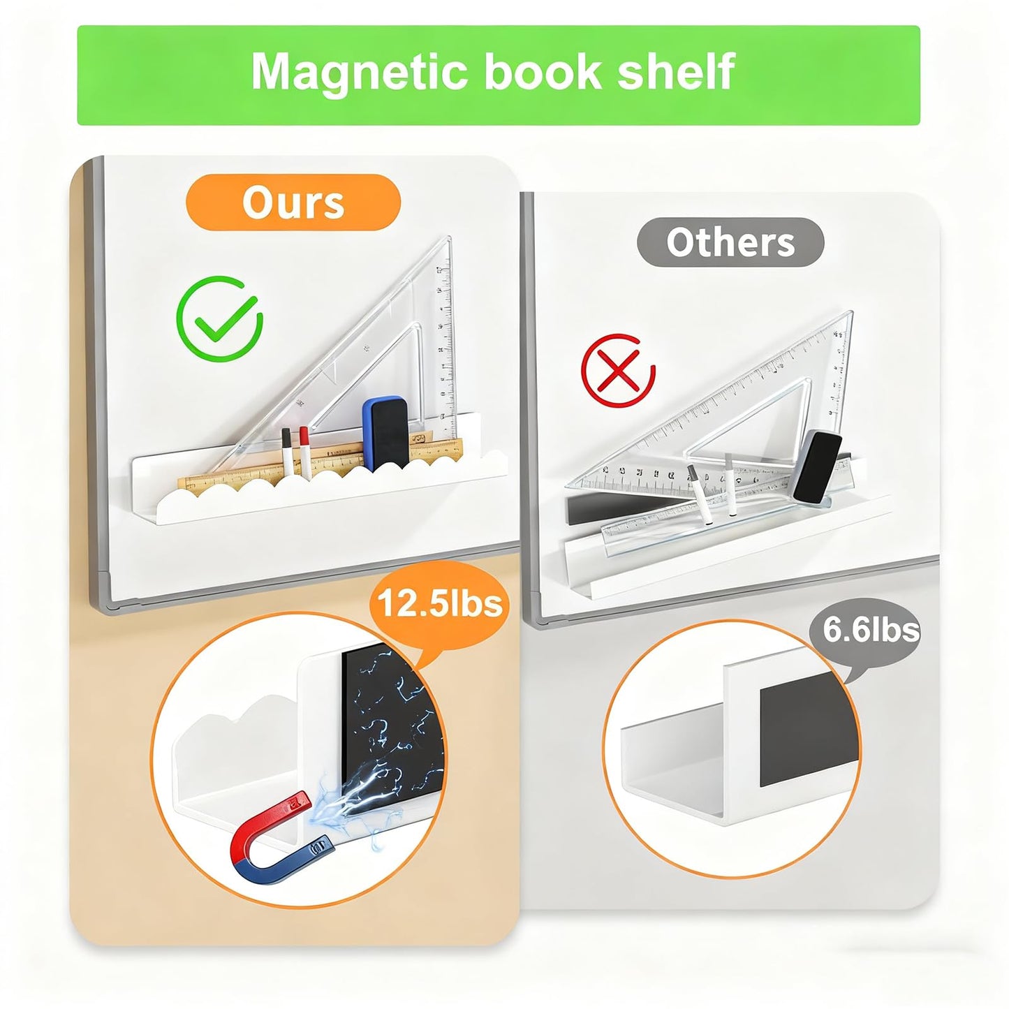luniteling 2 Pack Magnetic Book Shelf for whiteboard,12.5LBS Holder Acrylic Scalloped Floating Shelves,16.73"x2.56"x2.76 Magnetic Floating Shelf for Classroom, Home & Office & Refrigerator Use(White)