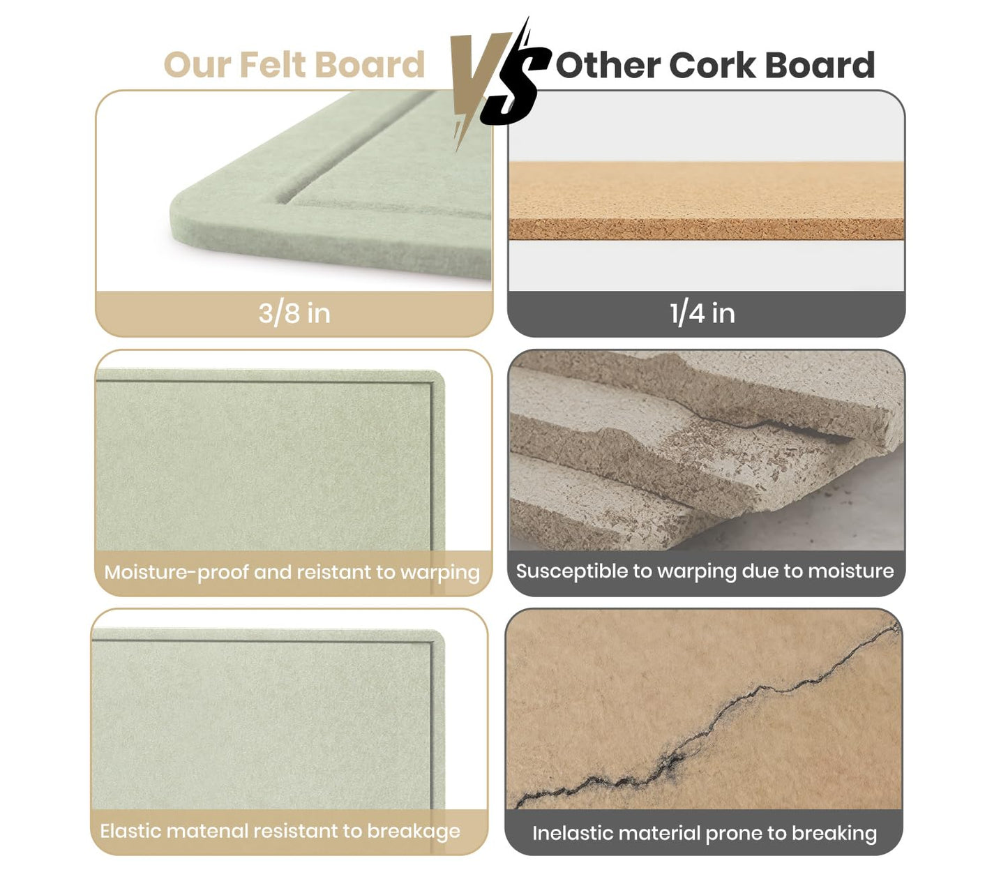 Bulletin Board, 36 X 24 inches Cork Board with 20 Pushpin, Felt Cork Board Notice Pin Board, Self-Adhesive Vision Board Mood Board Foldable Photo Board for Wall - Sage Green